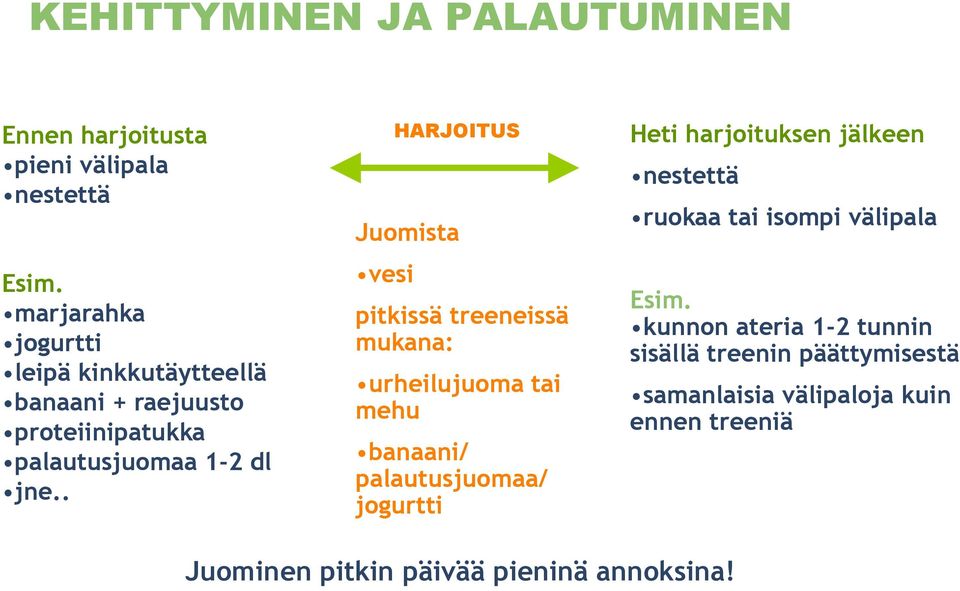 . HARJOITUS Juomista vesi pitkissä treeneissä mukana: urheilujuoma tai mehu banaani/ palautusjuomaa/ jogurtti Heti