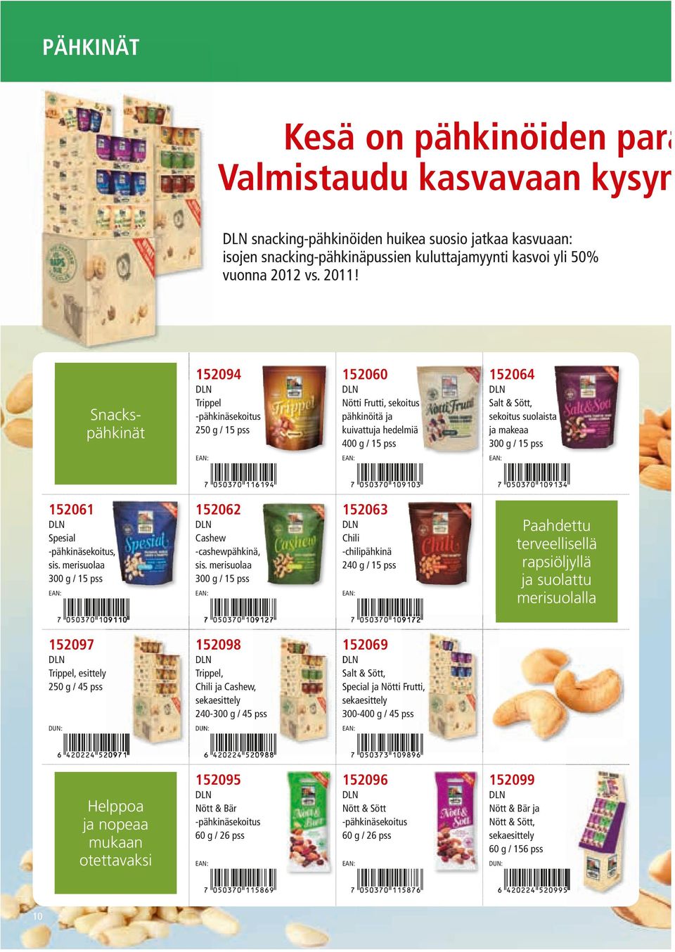 152062 152063 Spesial -pähkinäsekoitus, sis. merisuolaa 300 g / 15 pss Cashew -cashewpähkinä, sis.
