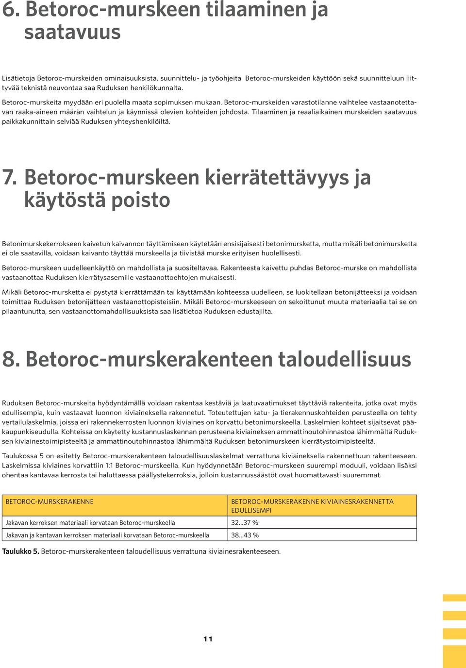 Betoroc-murskeiden varastotilanne vaihtelee vastaanotettavan raaka-aineen määrän vaihtelun ja käynnissä olevien kohteiden johdosta.