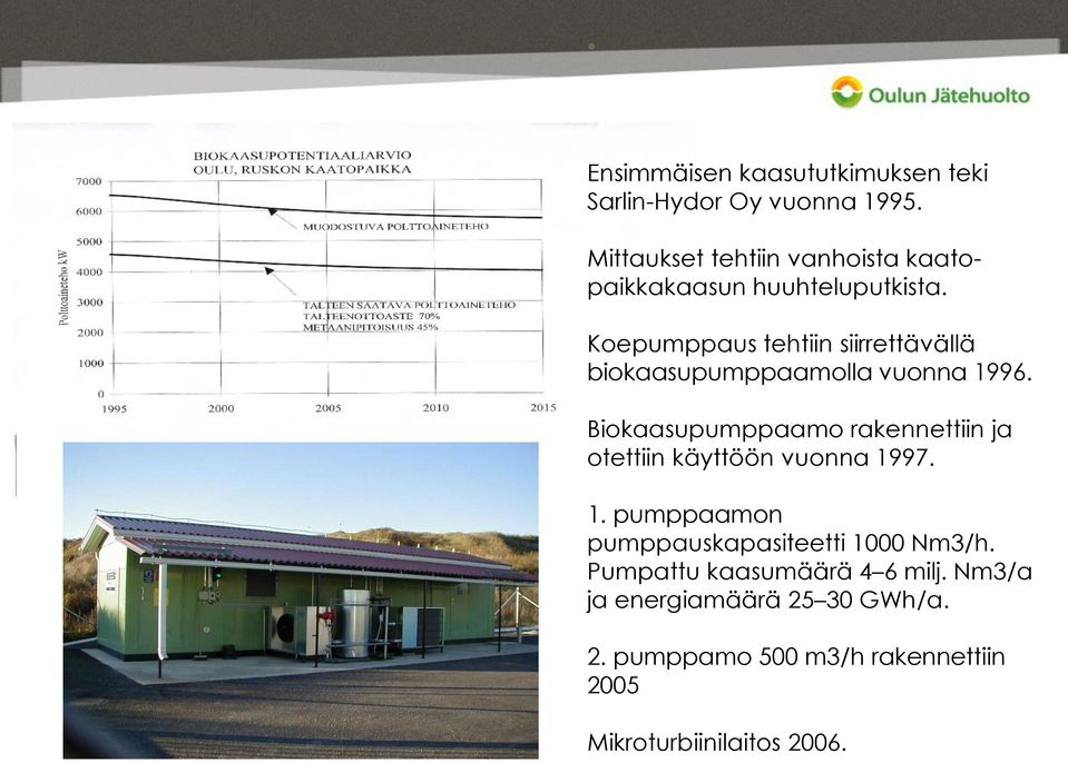 Koepumppaus tehtiin siirrettävällä biokaasupumppaamolla vuonna 1996.