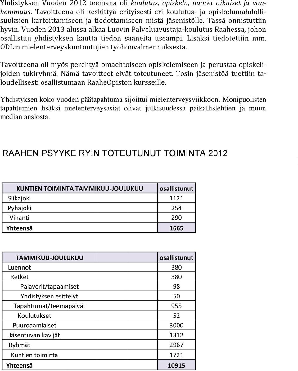 Vuoden 2013 alussa alkaa Luovin Palveluavustaja-koulutus Raahessa, johon osallistuu yhdistyksen kautta tiedon saaneita useampi. Lisäksi tiedotettiin mm.