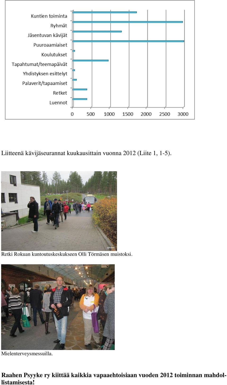 Retki Rokuan kuntoutuskeskukseen Olli Törmäsen muistoksi.
