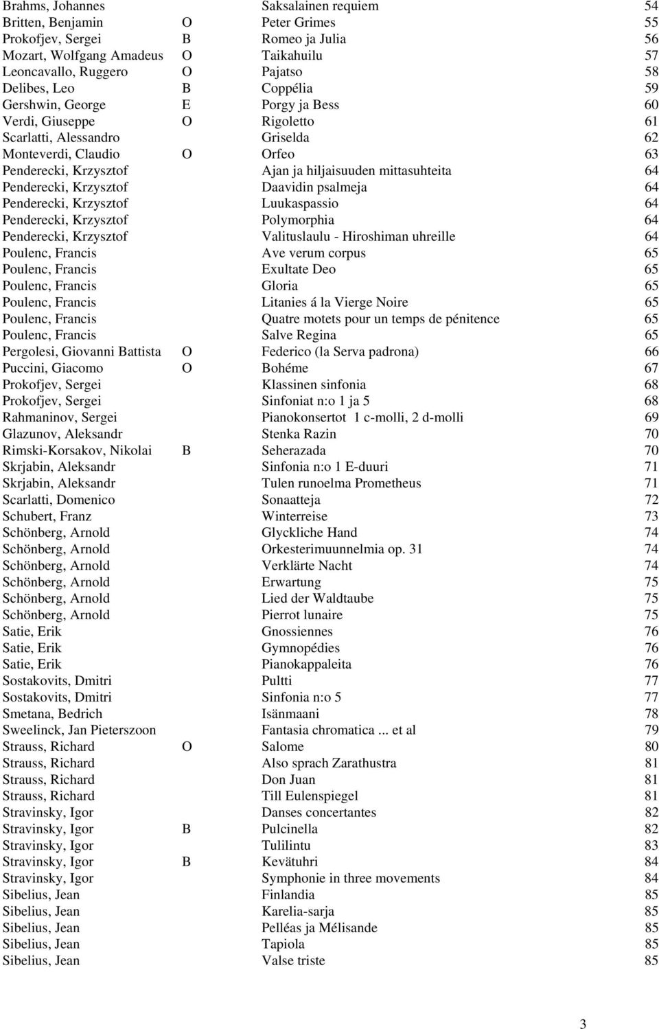 mittasuhteita 64 Penderecki, Krzysztof Daavidin psalmeja 64 Penderecki, Krzysztof Luukaspassio 64 Penderecki, Krzysztof Polymorphia 64 Penderecki, Krzysztof Valituslaulu - Hiroshiman uhreille 64