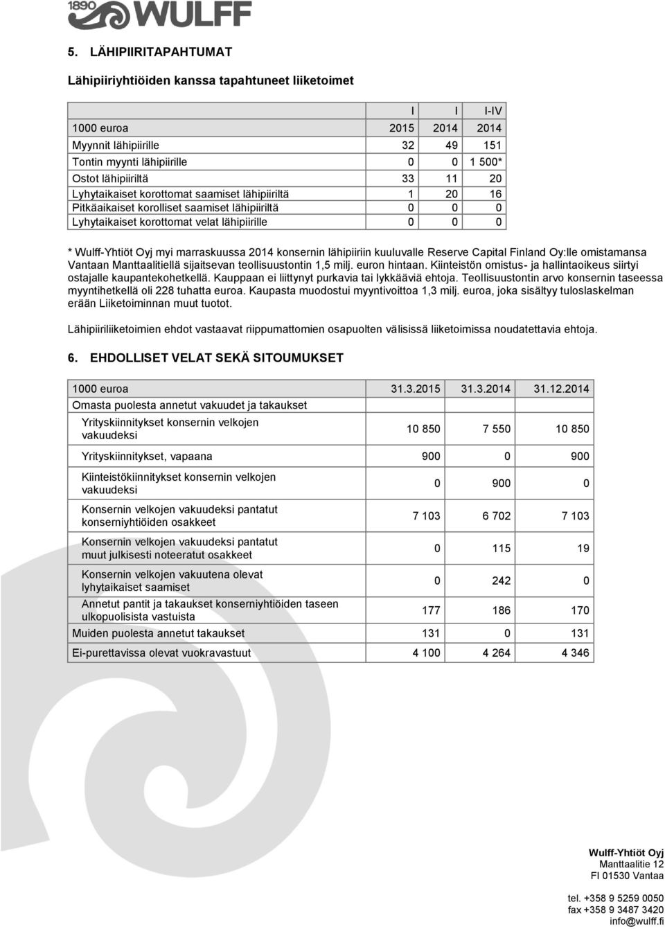 lähipiiriin kuuluvalle Reserve Capital Finland Oy:lle omistamansa Vantaan Manttaalitiellä sijaitsevan teollisuustontin 1,5 milj. euron hintaan.