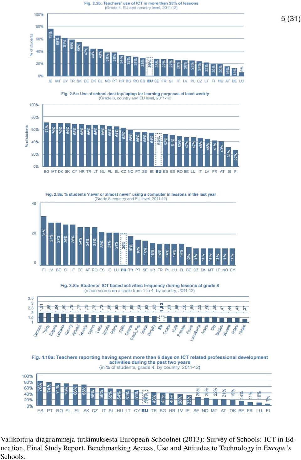 in Education, Final Study Report, Benchmarking