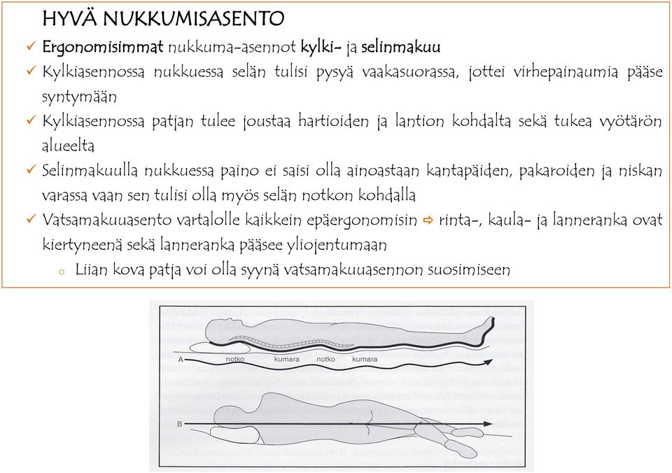 nukkuessa pain ei saisi lla ainastaan kantapäiden, pakariden ja niskan varassa vaan sen tulisi lla myös selän ntkn khdalla Vatsamakuuasent