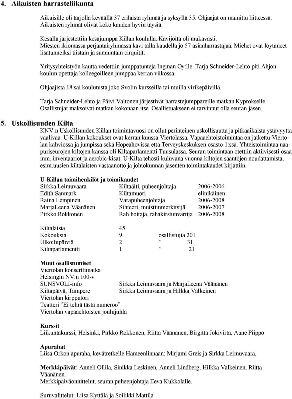 Miehet ovat löytäneet lisätunneiksi tiistain ja sunnuntain cirquitit. Yritysyhteistyön kautta vedettiin jumppatunteja Ingman Oy:lle.