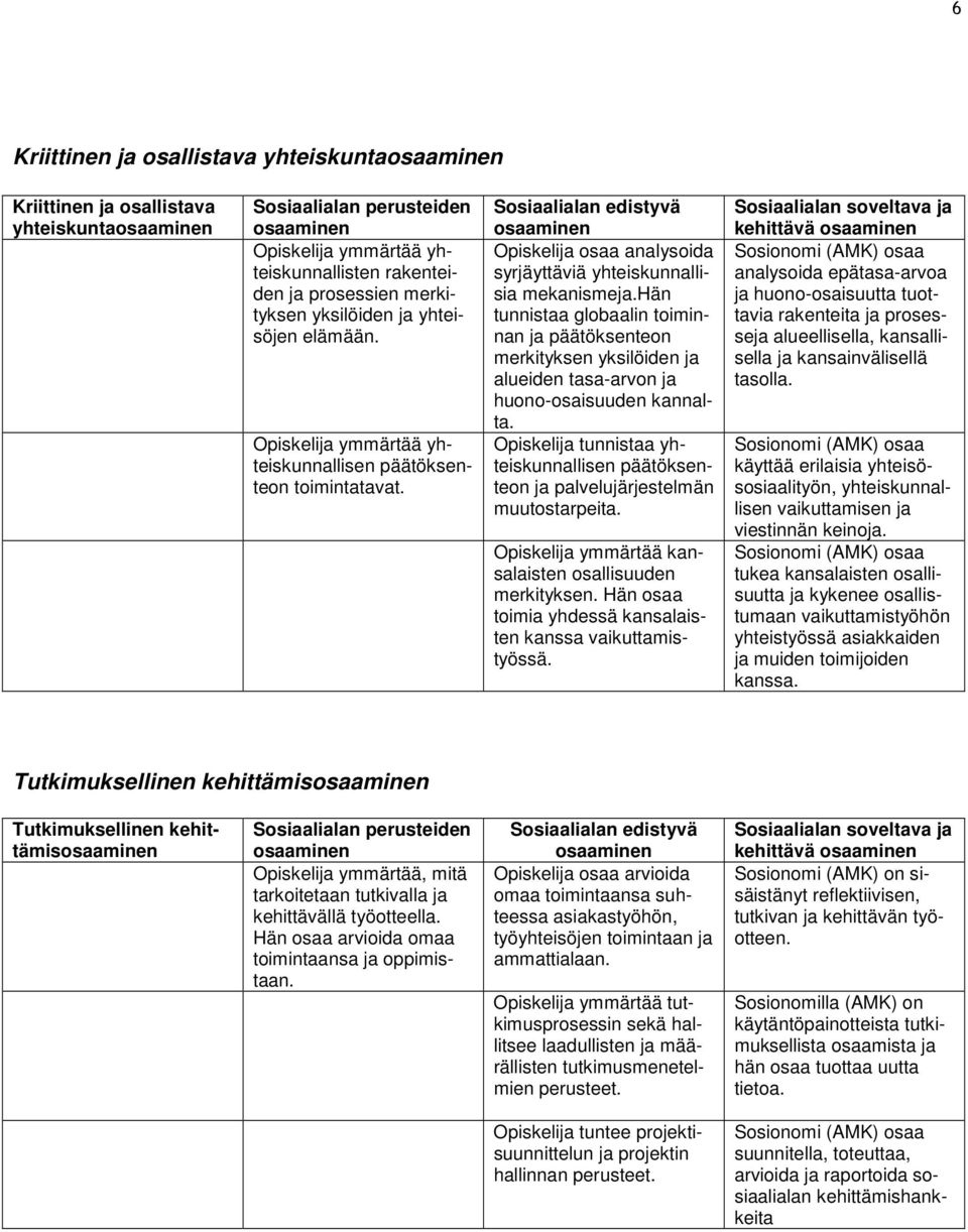 hän tunnistaa globaalin toiminnan ja päätöksenteon merkityksen yksilöiden ja alueiden tasa-arvon ja huono-osaisuuden kannalta.