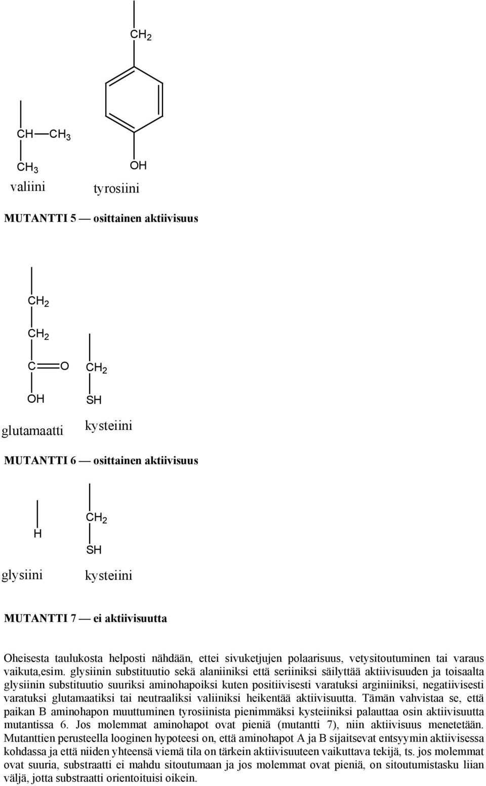 glysiinin substituutio sekä alaniiniksi että seriiniksi säilyttää aktiivisuuden ja toisaalta glysiinin substituutio suuriksi aminohapoiksi kuten positiivisesti varatuksi arginiiniksi, negatiivisesti