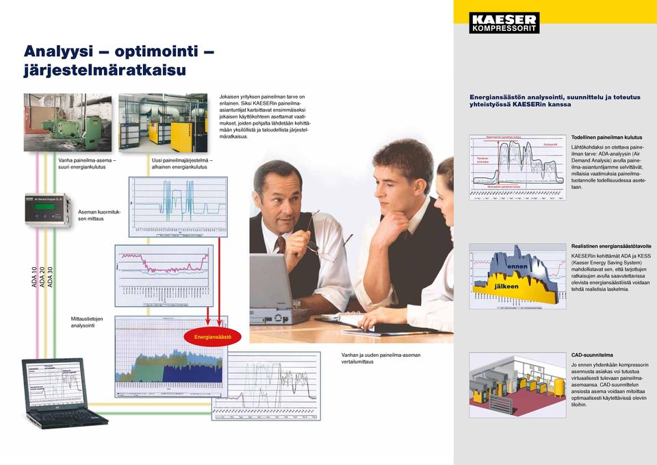 Energiansäästön analysointi, suunnittelu ja toteutus yhteistyössä KAESERin kanssa Maksimaalinen paineilman kulutus Todellinen paineilman kulutus Vanha paineilma-asema suuri energiankulutus Uusi