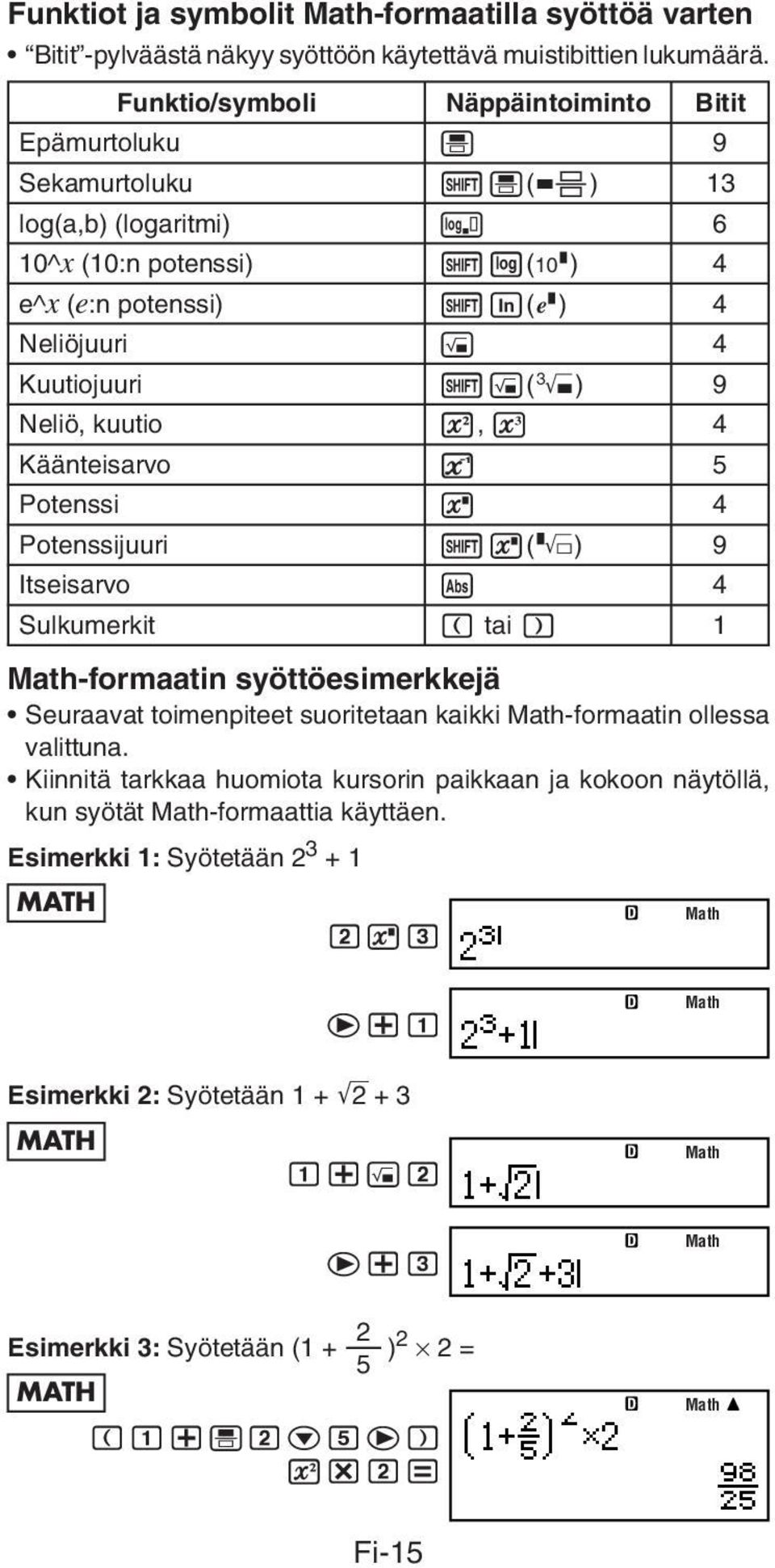 (#) 9 Neliö, kuutio w, W 4 Käänteisarvo E 5 Potenssi 6 4 Potenssijuuri 16(") 9 Itseisarvo D 4 Sulkumerkit ( tai ) 1 Math-formaatin syöttöesimerkkejä Seuraavat toimenpiteet suoritetaan kaikki