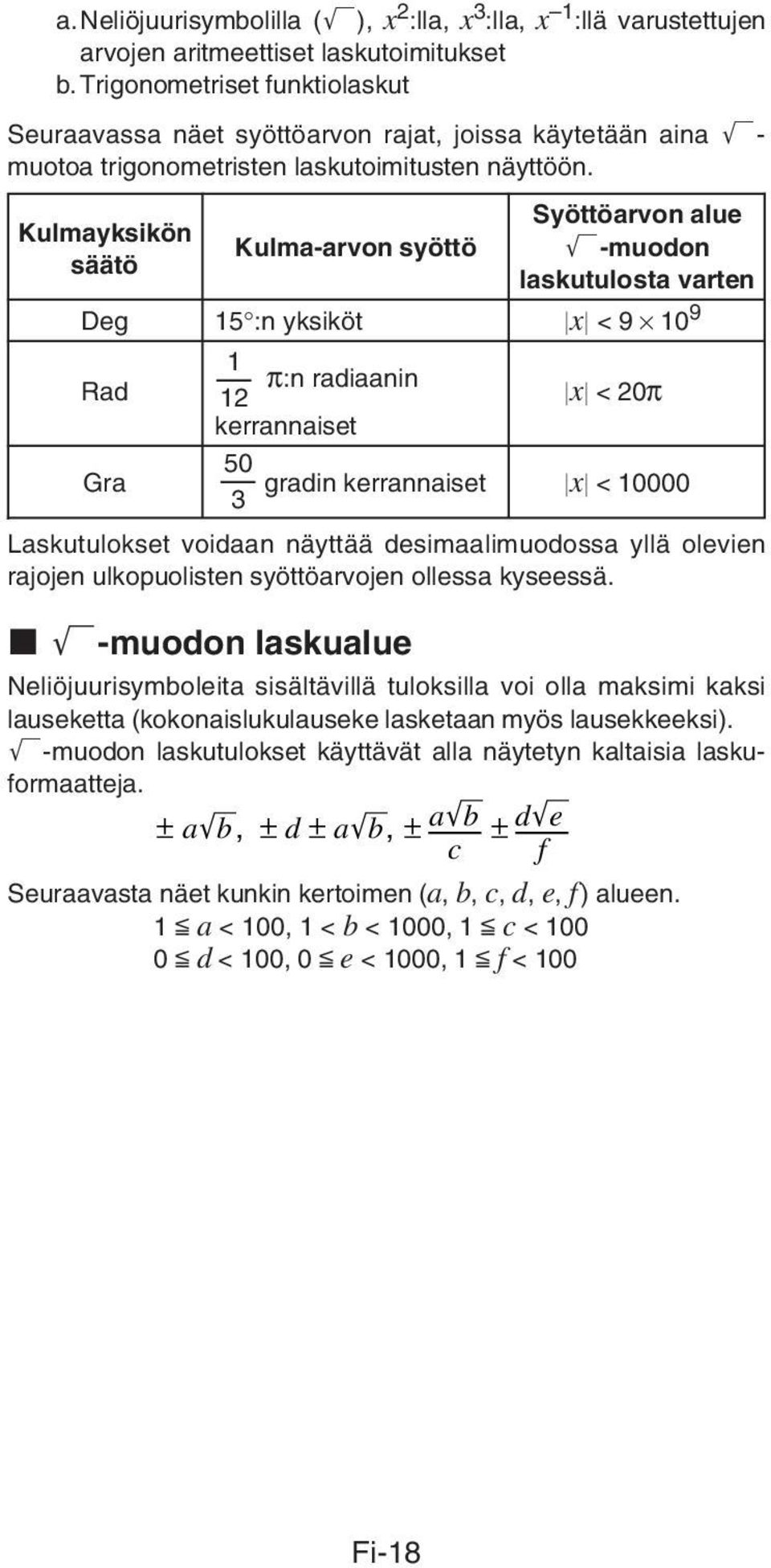 Syöttöarvon alue Kulmayksikön Kulma-arvon syöttö '-muodon säätö laskutulosta varten Deg 15 :n yksiköt x < 9 10 9 Rad 1 12 π:n radiaanin x < 20π kerrannaiset Gra 50 gradin kerrannaiset 3 x < 10000