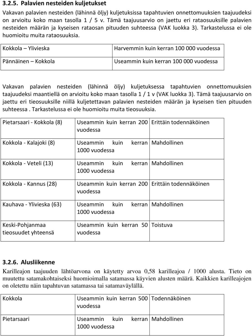 Kokkola Ylivieska Pännäinen Kokkola Harvemmin kuin kerran 100 000 vuodessa Useammin kuin kerran 100 000 vuodessa Vakavan palavien nesteiden (lähinnä öljy) kuljetuksessa tapahtuvien onnettomuuksien