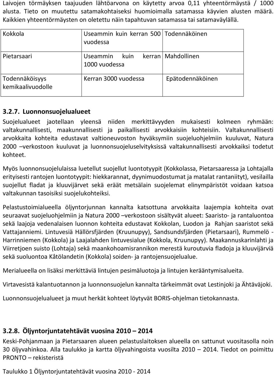 Kokkola Useammin kuin kerran 500 vuodessa Pietarsaari Useammin kuin kerran 1000 vuodessa Todennäköinen Mahdollinen Todennäköisyys kemikaalivuodolle Kerran 3000 vuodessa Epätodennäköinen 3.2.7.