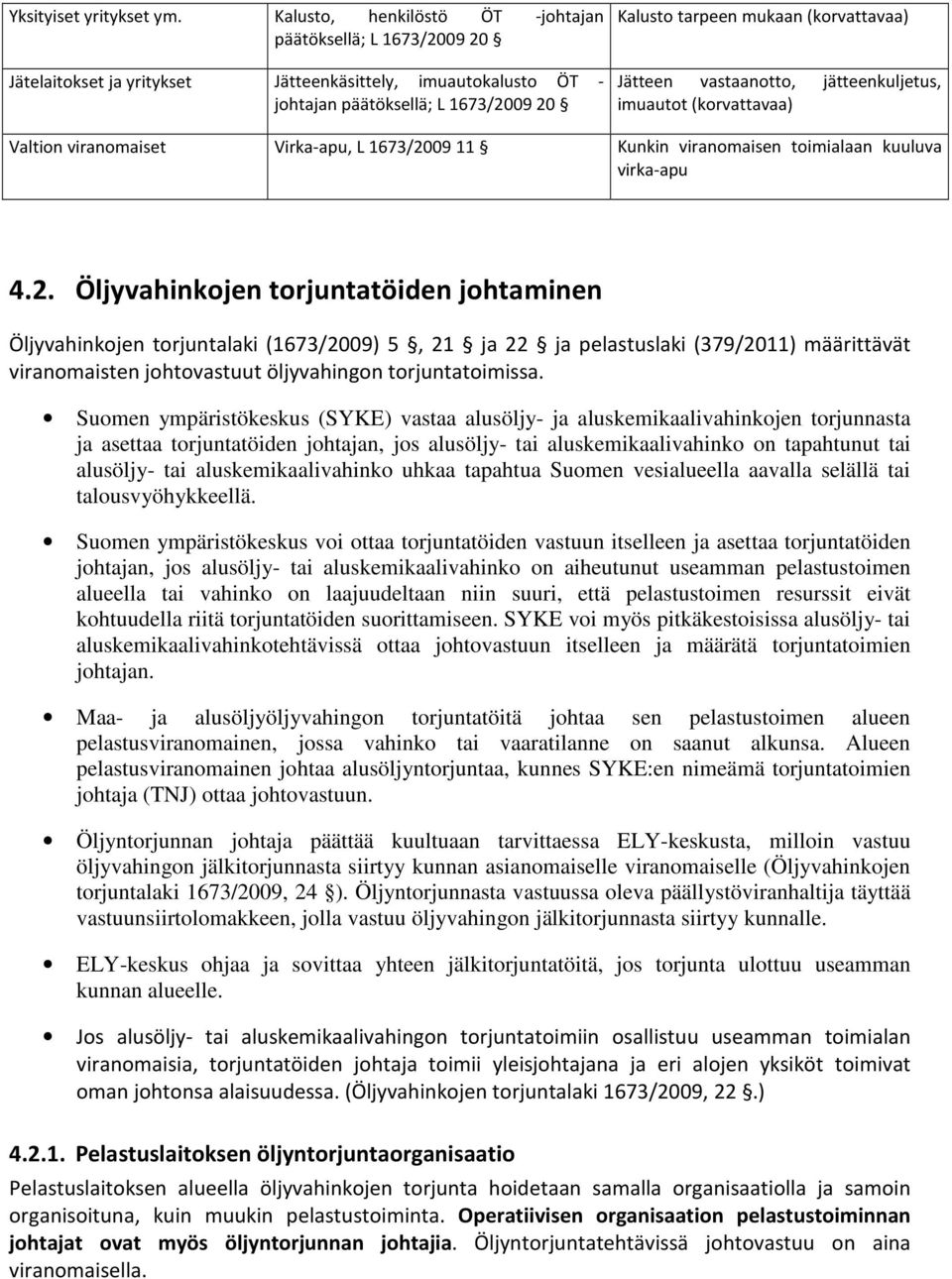 Jätteen vastaanotto, jätteenkuljetus, imuautot (korvattavaa) Valtion viranomaiset Virka-apu, L 1673/20
