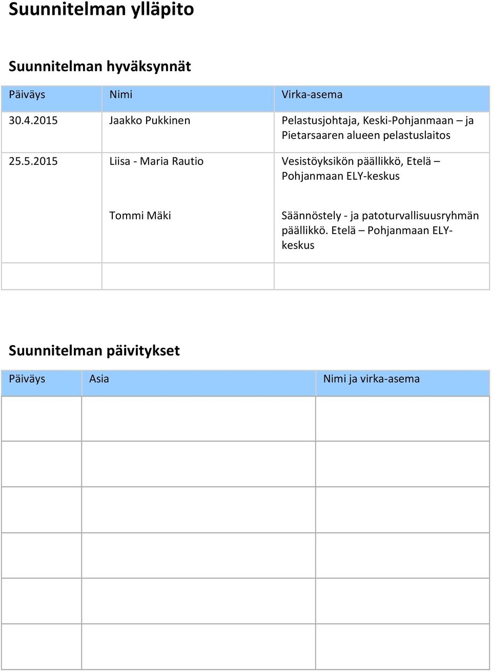 25.5.2015 Liisa - Maria Rautio Vesistöyksikön päällikkö, Etelä Pohjanmaan ELY-keskus Tommi Mäki