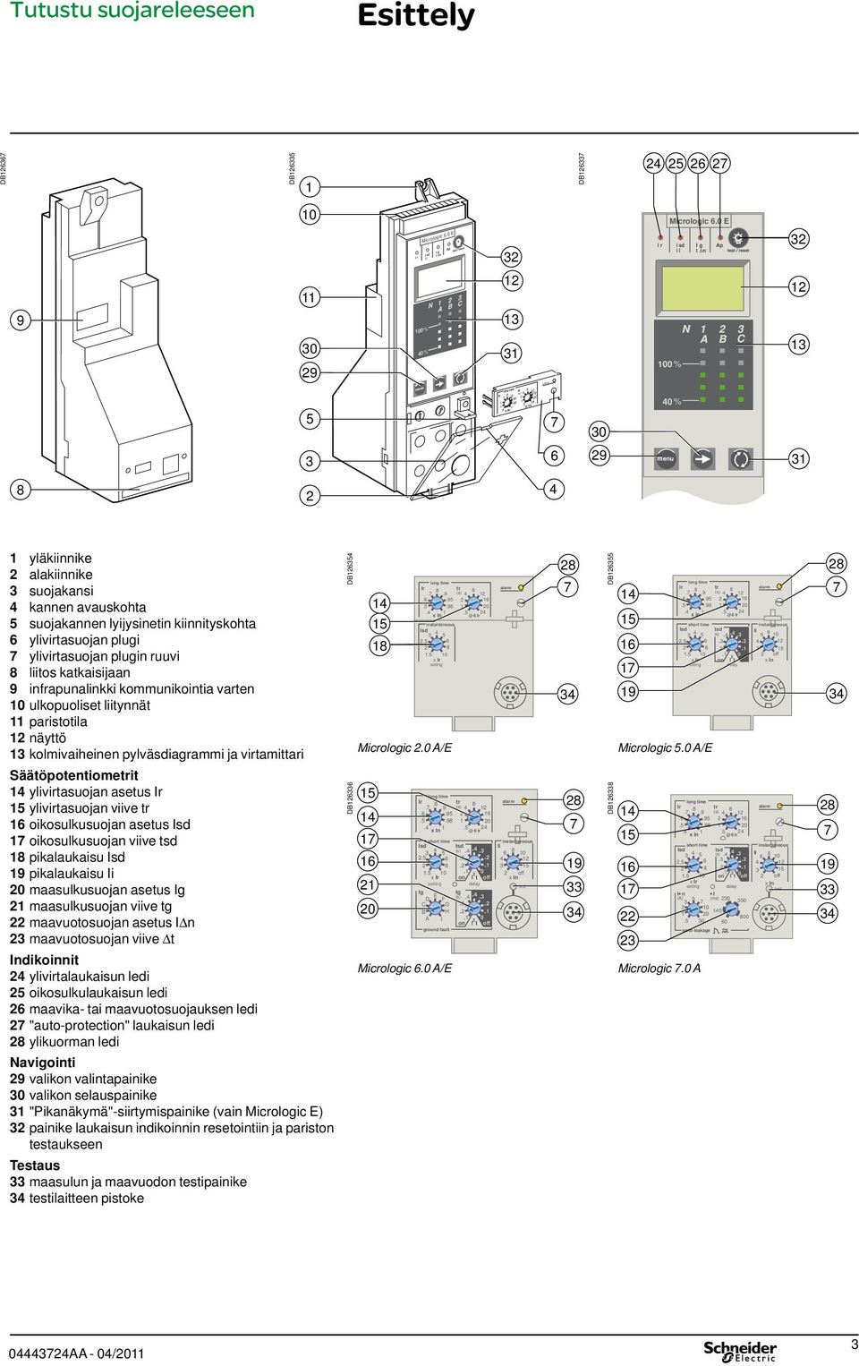 plugin ruuvi 8 liios kakaisijaan 9 infrapunalinkki kommunikoinia varen 10 ulkopuolise liiynnä 11 parisoila 12 näyö 13 kolmivaiheinen pylväsdiagrammi ja viramiari DB126354 14 15 18 Micrologic 2.