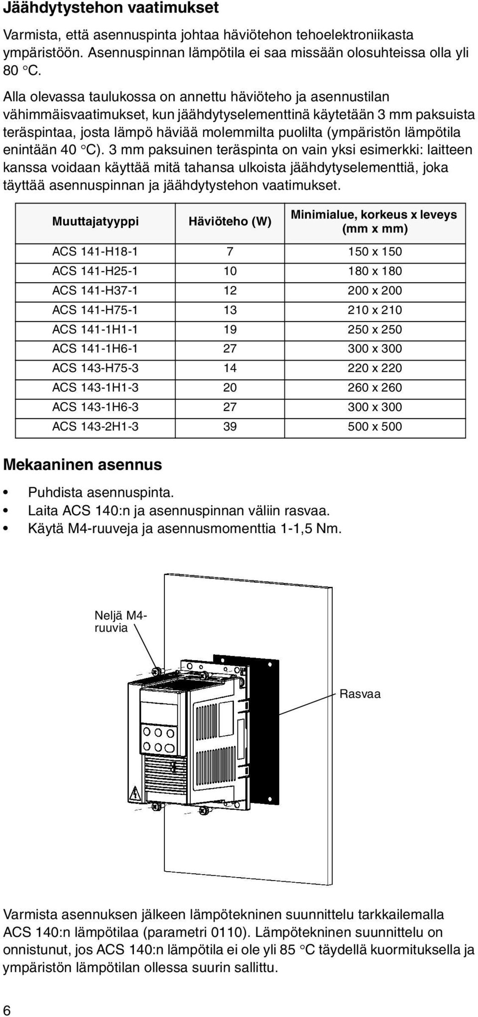 lämpötila enintään 40 C).