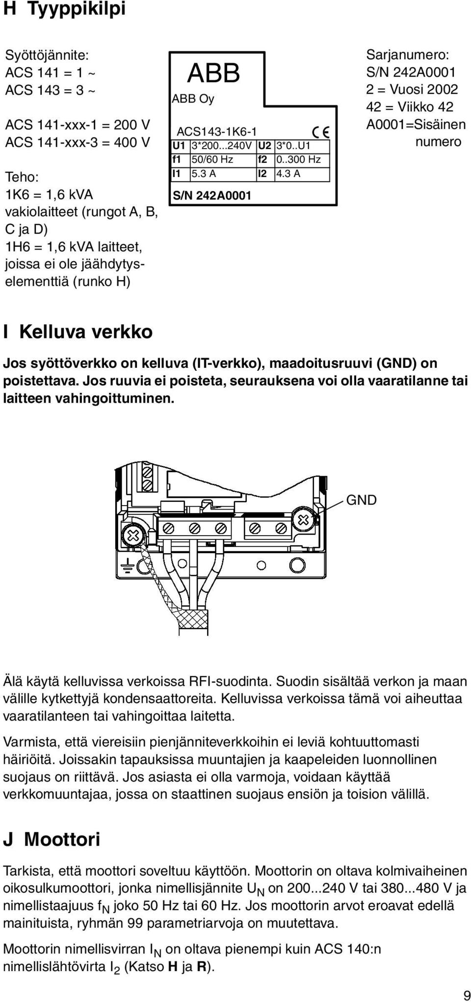 3 A S/N 242A0001 Sarjanumero: S/N 242A0001 2 = Vuosi 2002 42 = Viikko 42 A0001=Sisäinen numero I Kelluva verkko Jos syöttöverkko on kelluva (IT-verkko), maadoitusruuvi (GND) on poistettava.