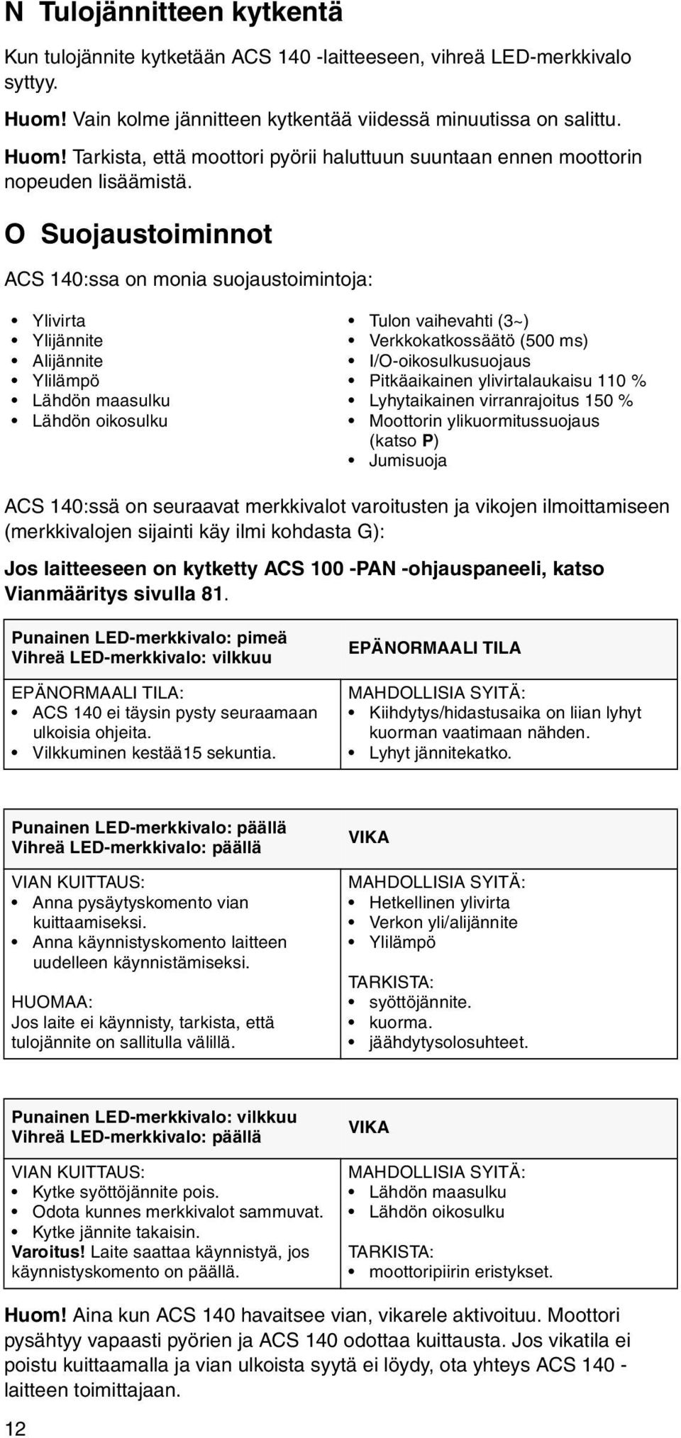 I/O-oikosulkusuojaus Pitkäaikainen ylivirtalaukaisu 110 % Lyhytaikainen virranrajoitus 150 % Moottorin ylikuormitussuojaus (katso P) Jumisuoja ACS 140:ssä on seuraavat merkkivalot varoitusten ja