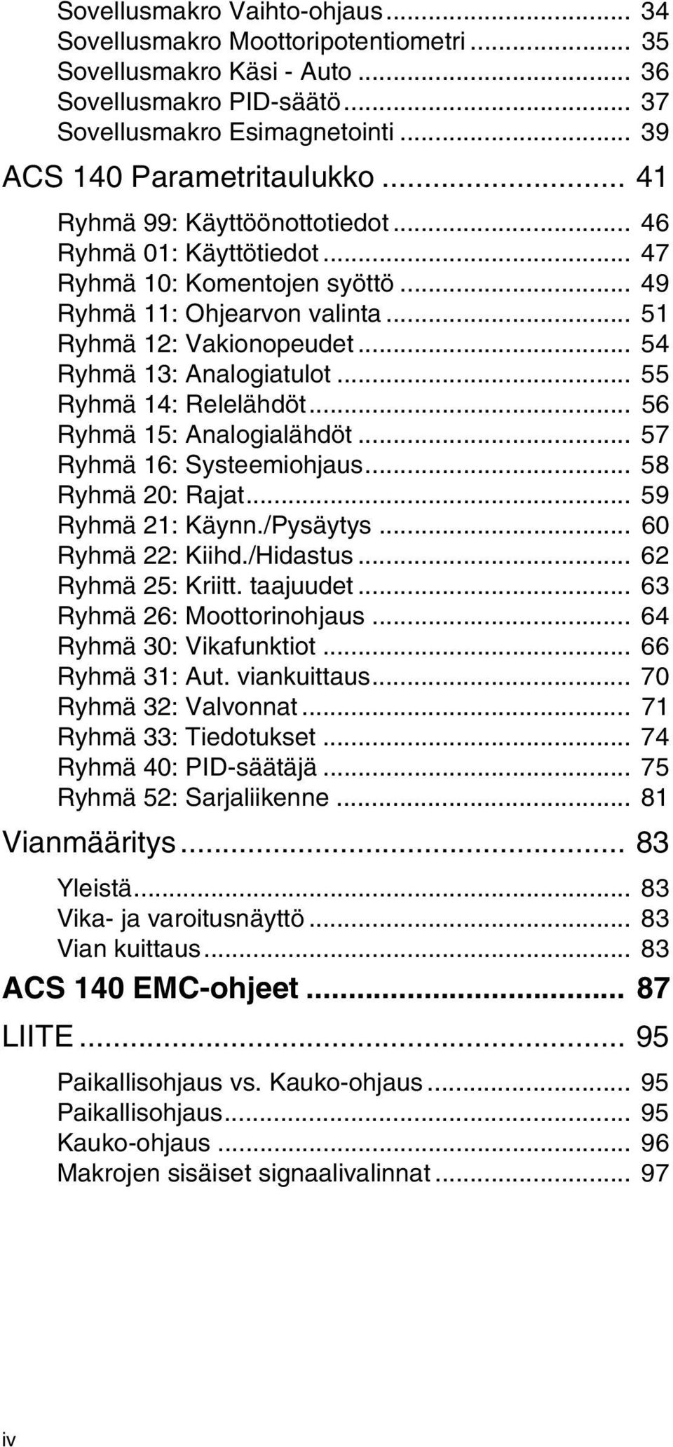 .. 55 Ryhmä 14: Relelähdöt... 56 Ryhmä 15: Analogialähdöt... 57 Ryhmä 16: Systeemiohjaus... 58 Ryhmä 20: Rajat... 59 Ryhmä 21: Käynn./Pysäytys... 60 Ryhmä 22: Kiihd./Hidastus... 62 Ryhmä 25: Kriitt.