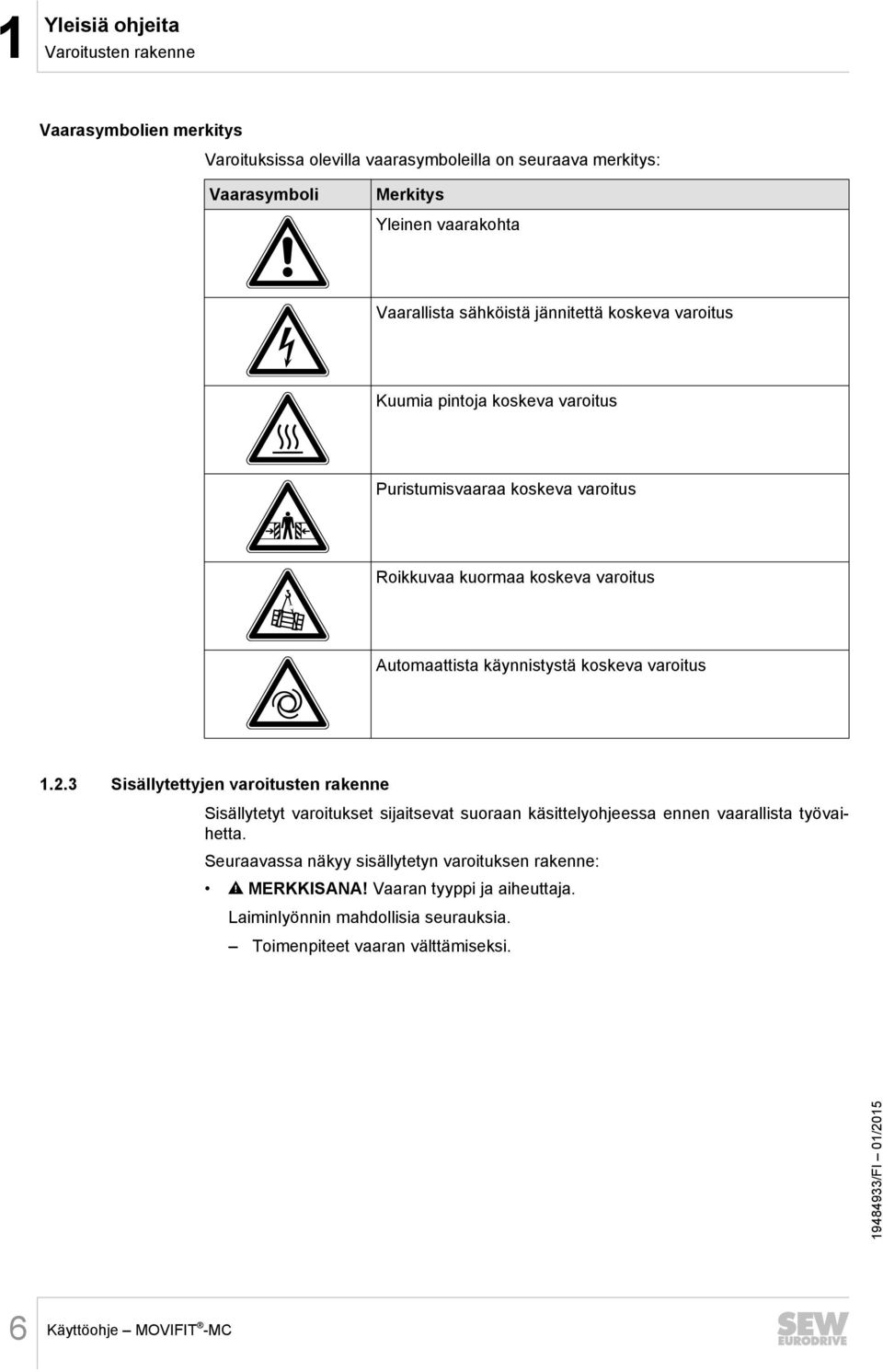 käynnistystä koskeva varoitus 1.2.3 Sisällytettyjen varoitusten rakenne Sisällytetyt varoitukset sijaitsevat suoraan käsittelyohjeessa ennen vaarallista työvaihetta.