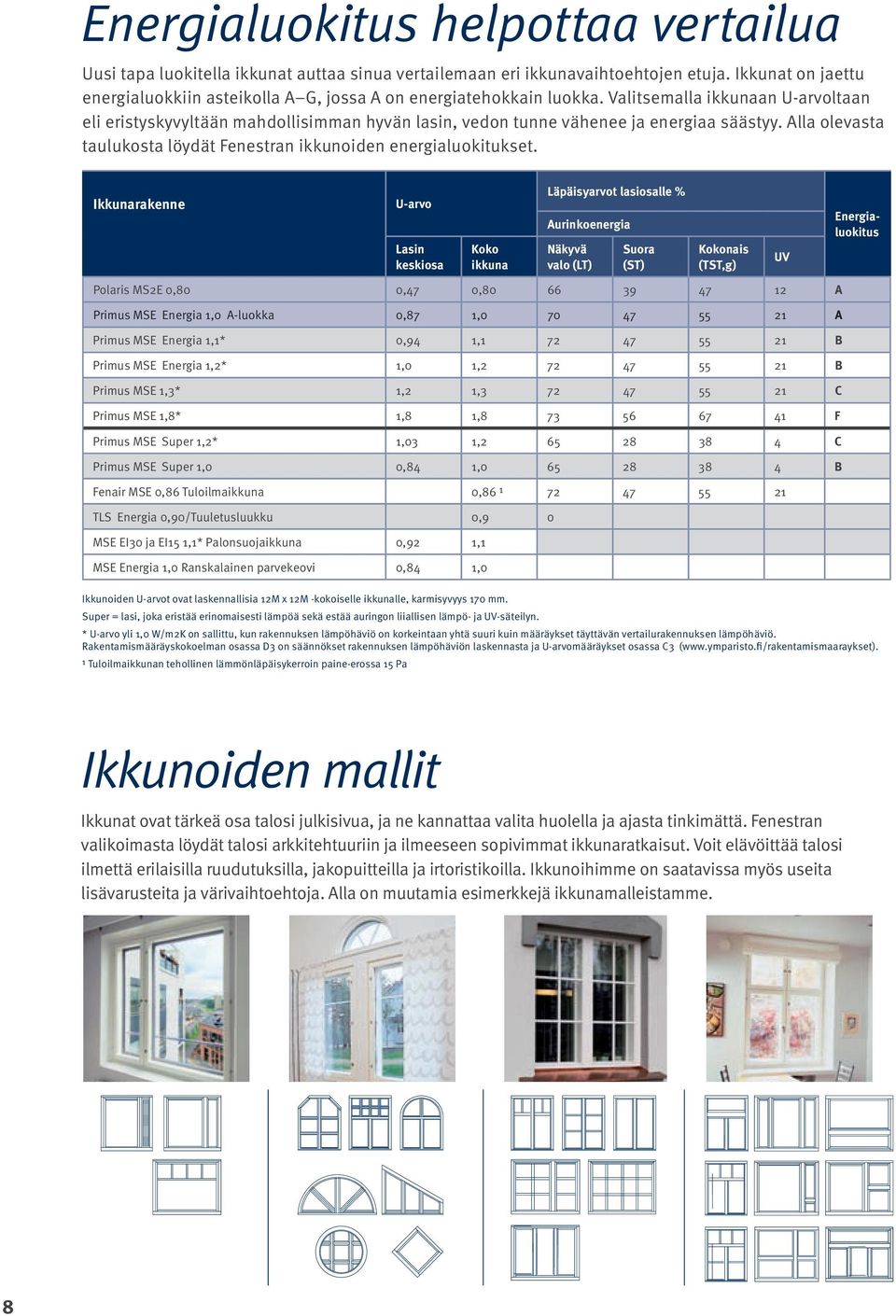 Valitsemalla ikkunaan U-arvoltaan eli eristyskyvyltään mahdollisimman hyvän lasin, vedon tunne vähenee ja energiaa säästyy. Alla olevasta taulukosta löydät Fenestran ikkunoiden energialuokitukset.