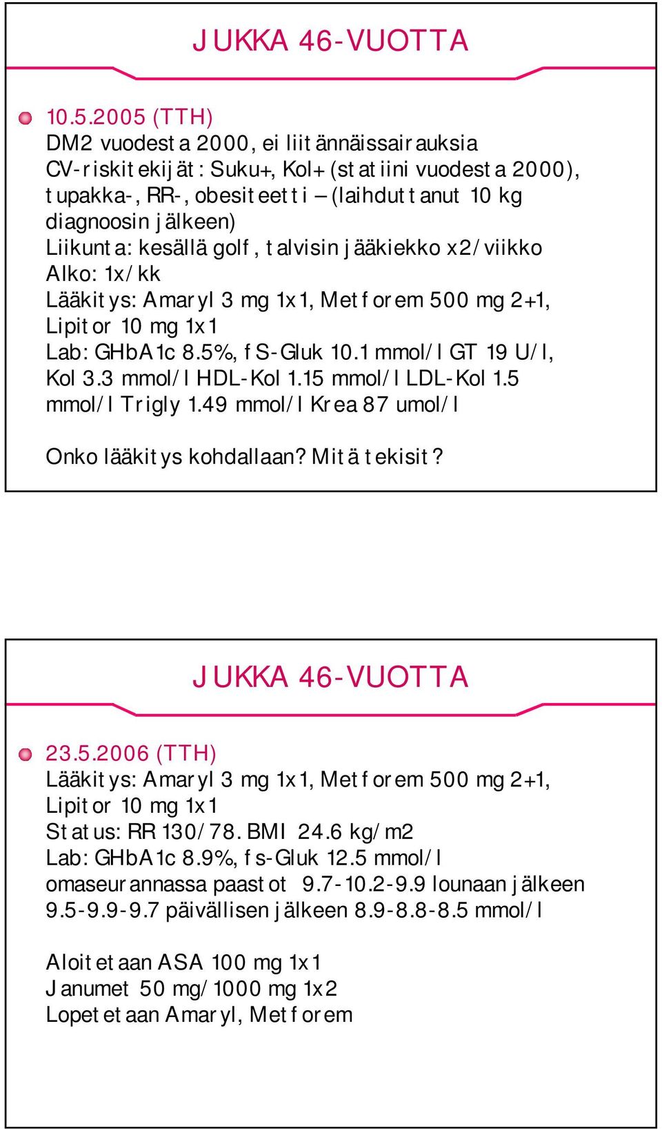 talvisin jääkiekko x2/viikko Alko: 1x/kk Lääkitys: Amaryl 3 mg 1x1, Metforem 500 mg 2+1, Lipitor 10 mg 1x1 Lab: GHbA1c 8.5%, fs-gluk 10.1 mmol/l GT 19 U/l, Kol 3.3 mmol/l HDL-Kol 1.