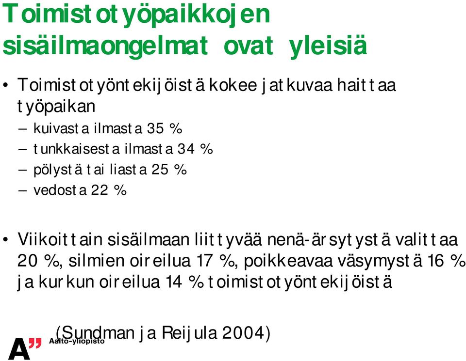 vedosta 22 % Viikoittain sisäilmaan liittyvää nenä-ärsytystä valittaa 20 %, silmien oireilua