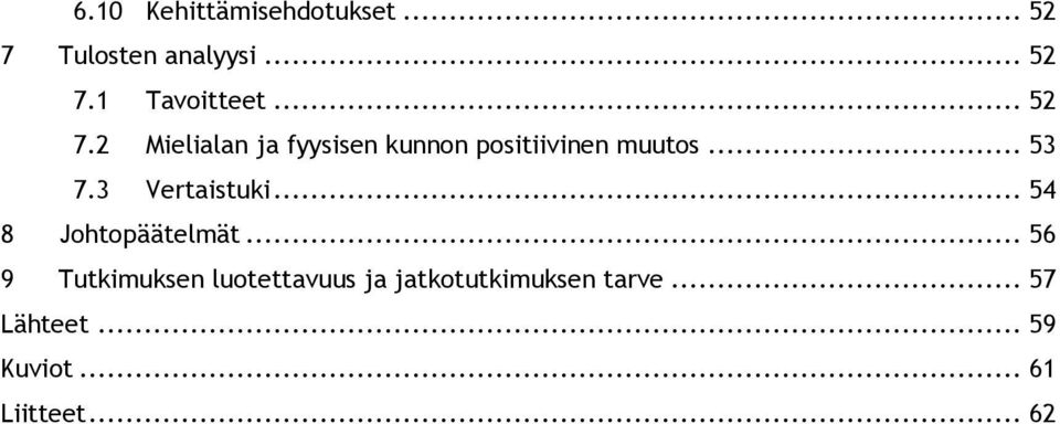 3 Vertaistuki... 54 8 Johtopäätelmät.