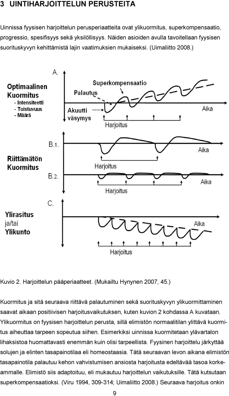 ) Kuormitus ja sitä seuraava riittävä palautuminen sekä suorituskyvyn ylikuormittaminen saavat aikaan positiivisen harjoitusvaikutuksen, kuten kuvion 2 kohdassa A kuvataan.