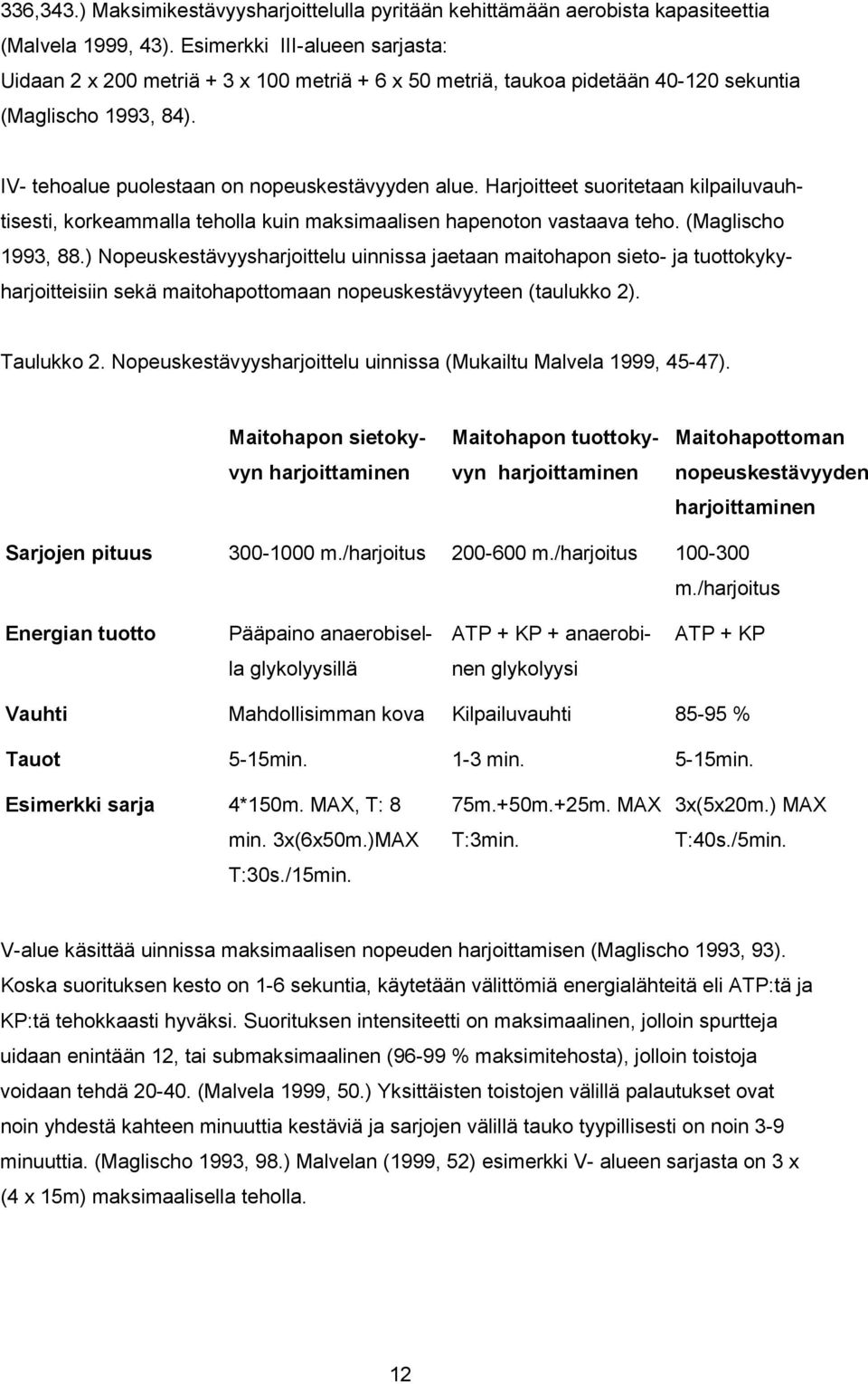 Harjoitteet suoritetaan kilpailuvauhtisesti, korkeammalla teholla kuin maksimaalisen hapenoton vastaava teho. (Maglischo 1993, 88.