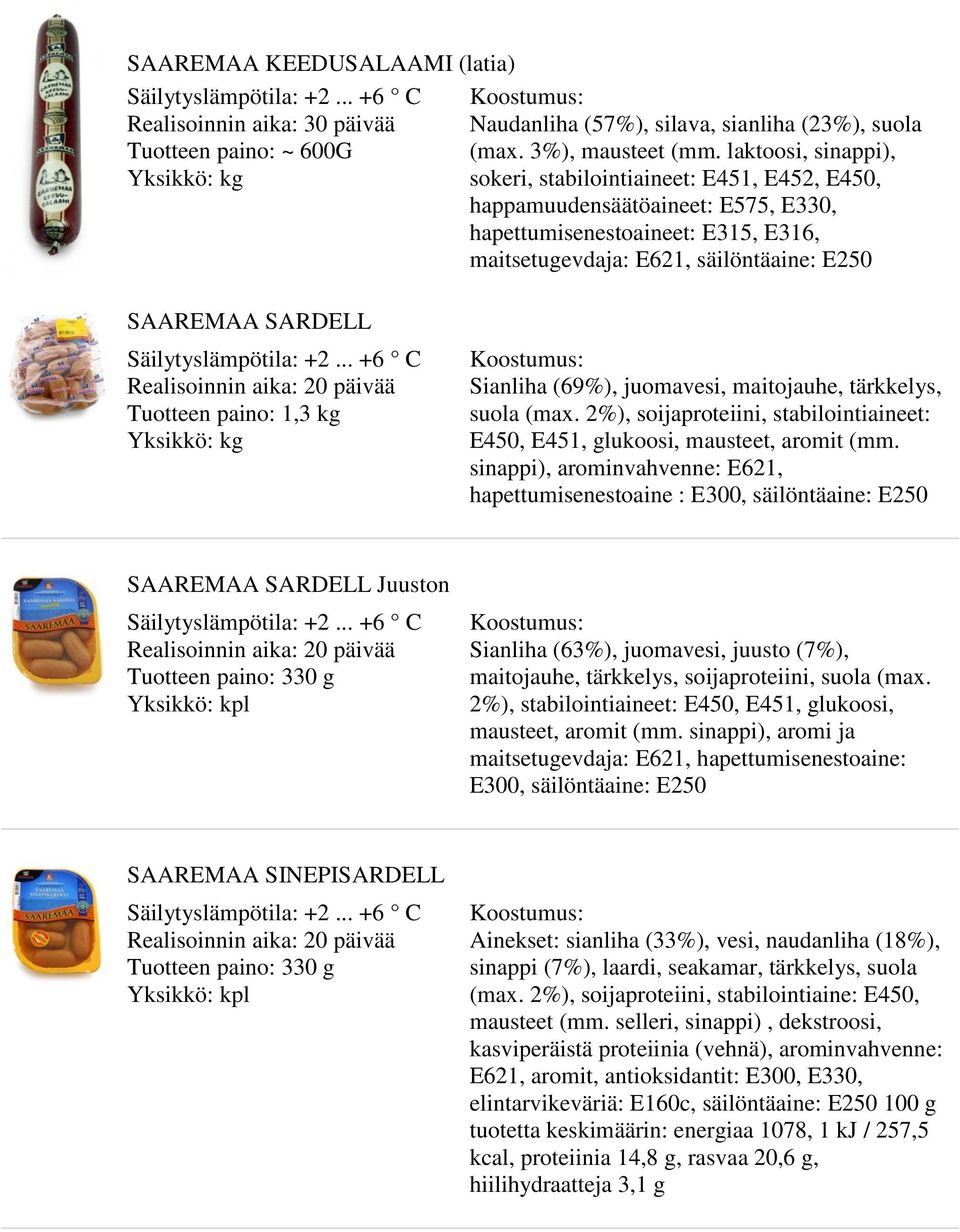 paino: 1,3 kg Sianliha (69%), juomavesi, maitojauhe, tärkkelys, suola (max. 2%), soijaproteiini, stabilointiaineet: E450, E451, glukoosi, mausteet, aromit (mm.