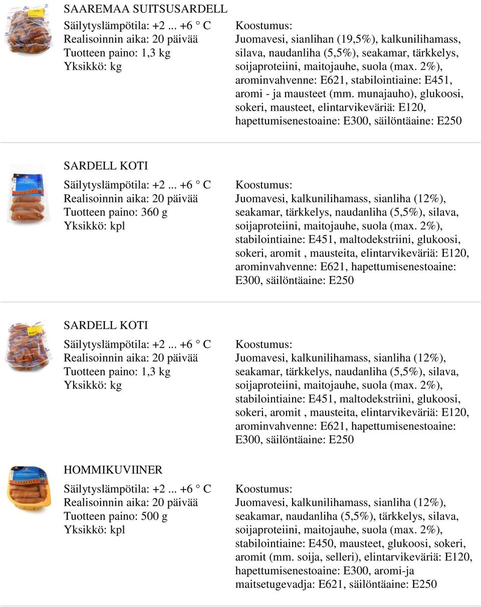 munajauho), glukoosi, sokeri, mausteet, elintarvikeväriä: E120, hapettumisenestoaine: E300, säilöntäaine: SARDELL KOTI Tuotteen paino: 360 g Juomavesi, kalkunilihamass, sianliha (12%), seakamar,