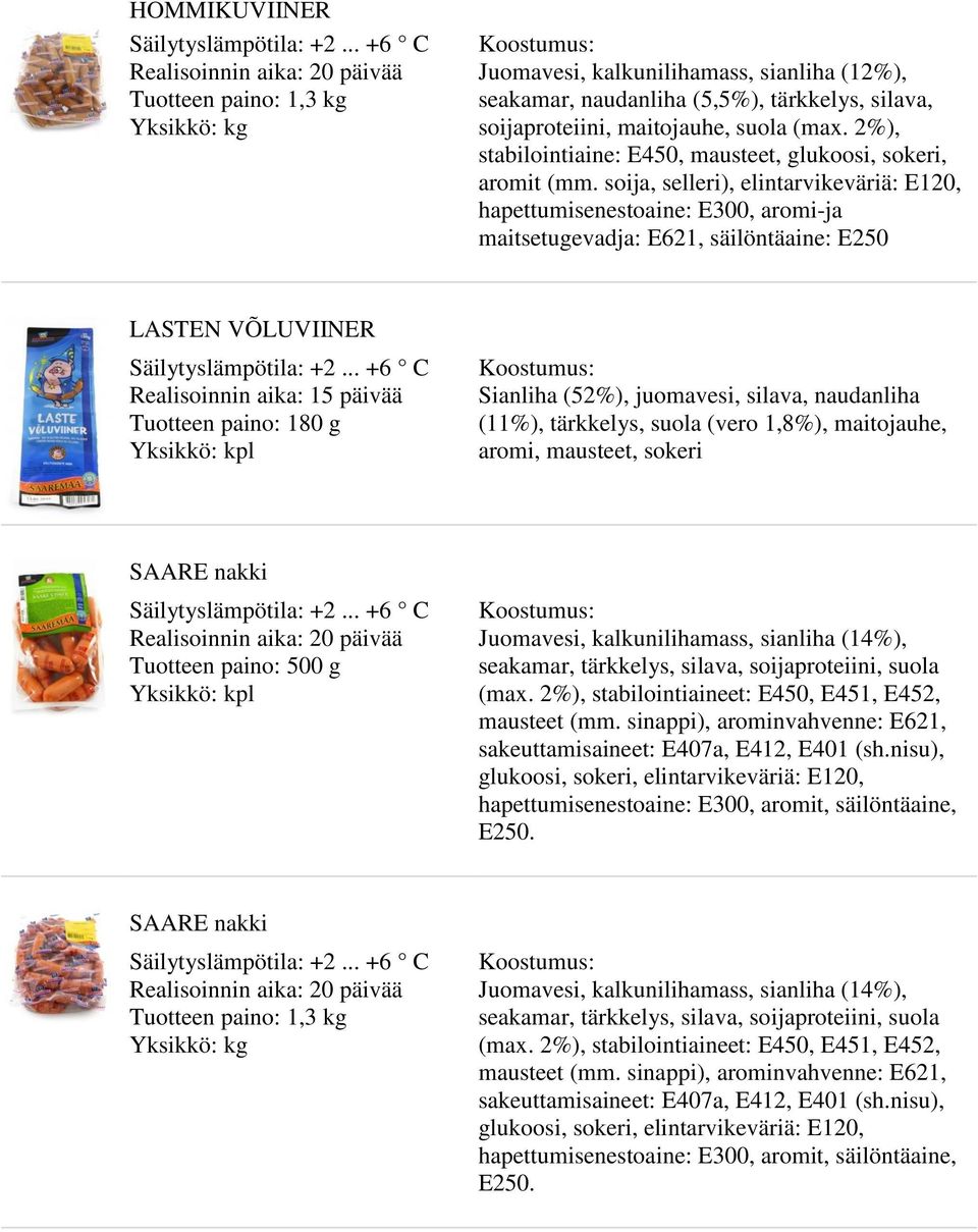 soija, selleri), elintarvikeväriä: E120, hapettumisenestoaine: E300, aromi-ja maitsetugevadja: E621, säilöntäaine: LASTEN VÕLUVIINER Realisoinnin aika: 15 päivää Tuotteen paino: 180 g Sianliha (52%),