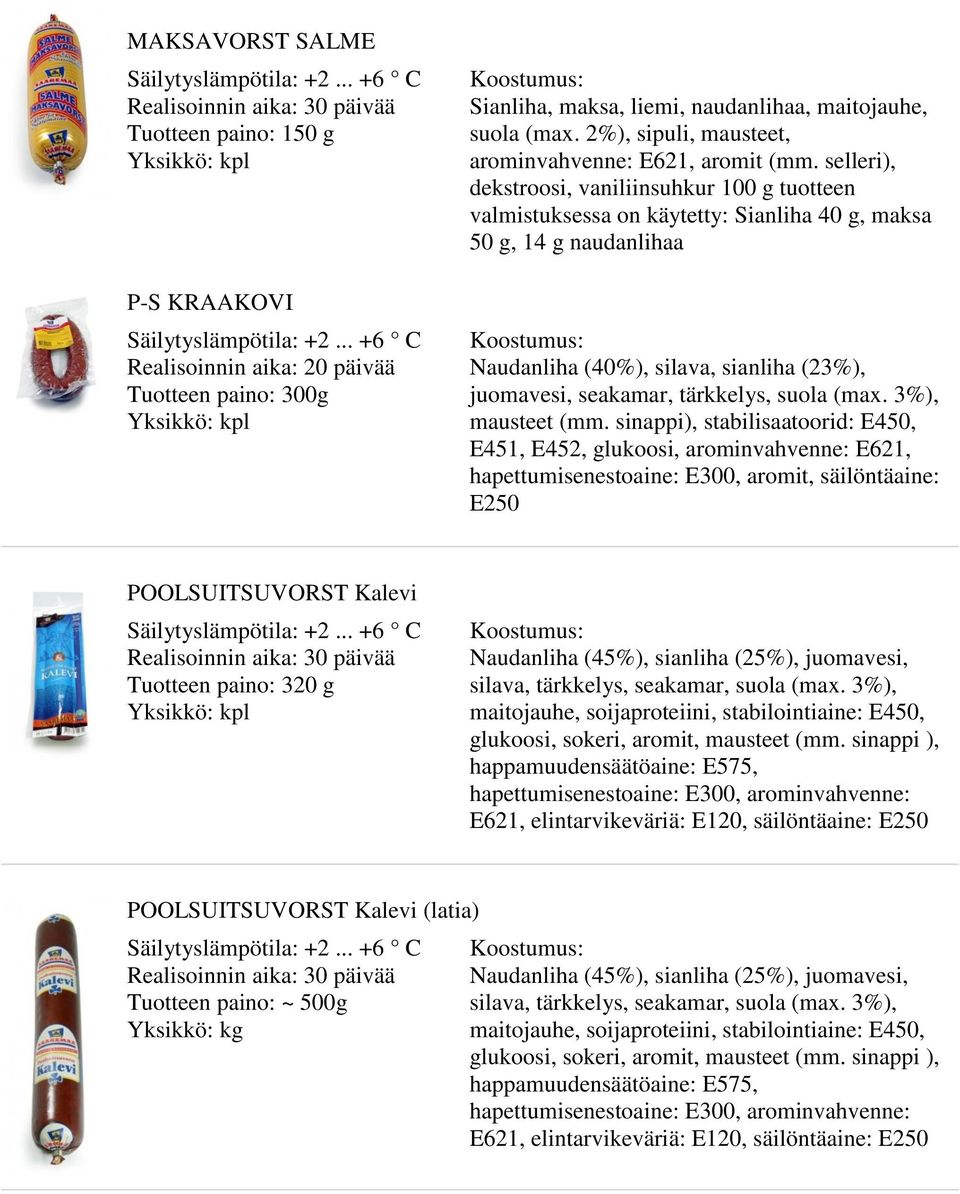 suola (max. 3%), mausteet (mm.
