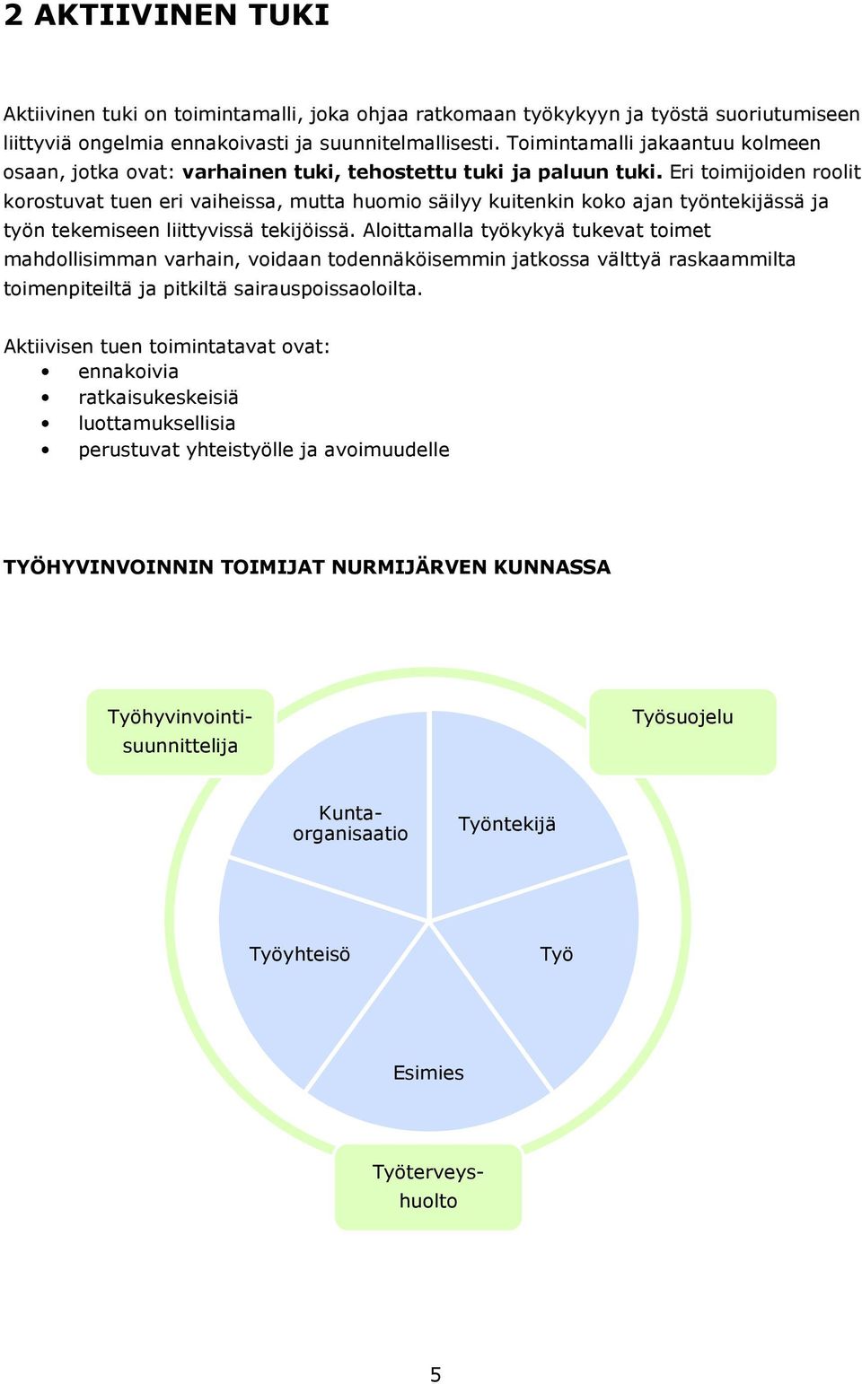 Eri toimijoiden roolit korostuvat tuen eri vaiheissa, mutta huomio säilyy kuitenkin koko ajan työntekijässä ja työn tekemiseen liittyvissä tekijöissä.