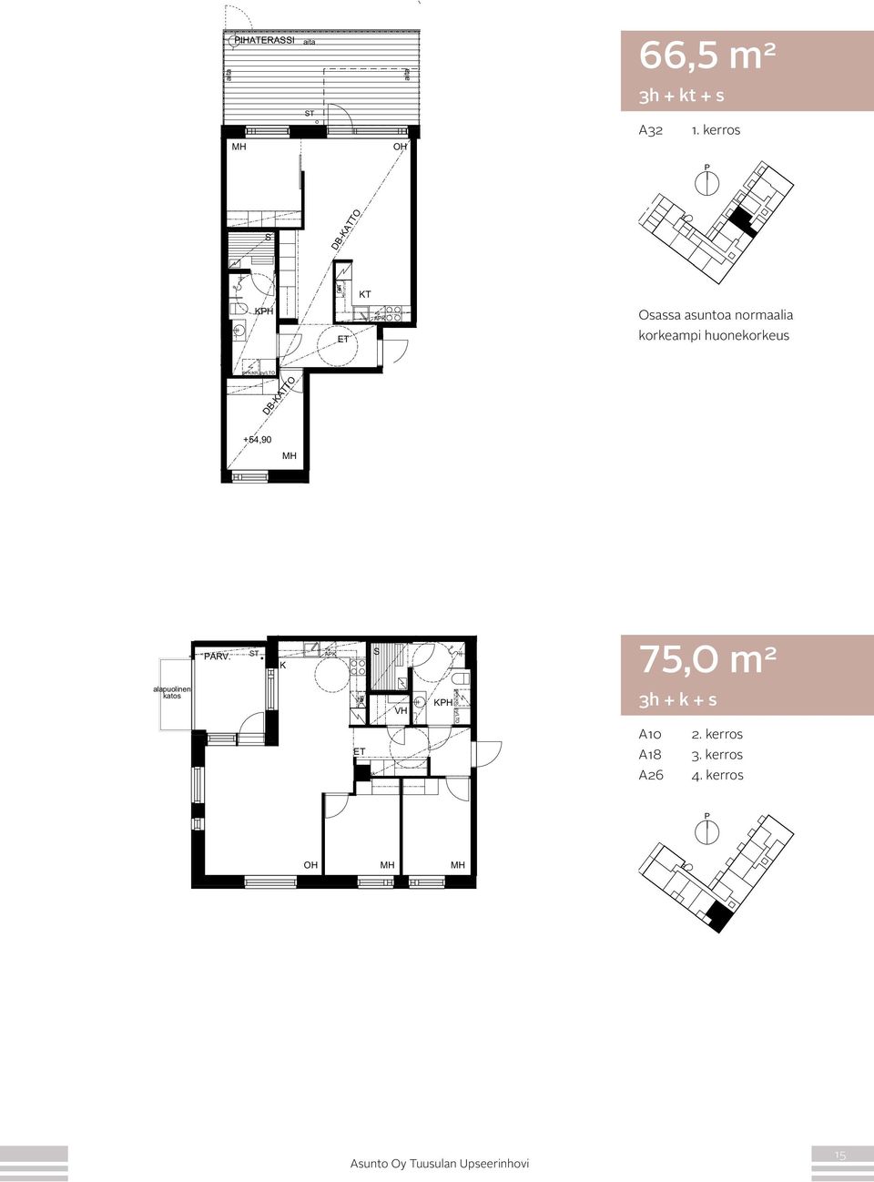 korkeampi huonekorkeus 75,0 m 2 3h