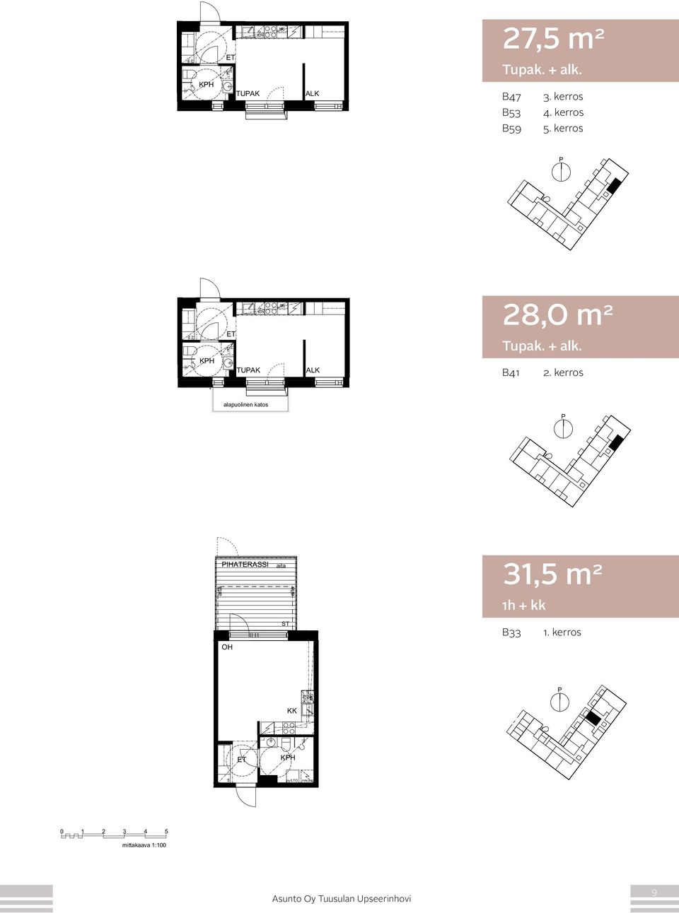 kerros 28,0 m 2 Tupak. + alk.