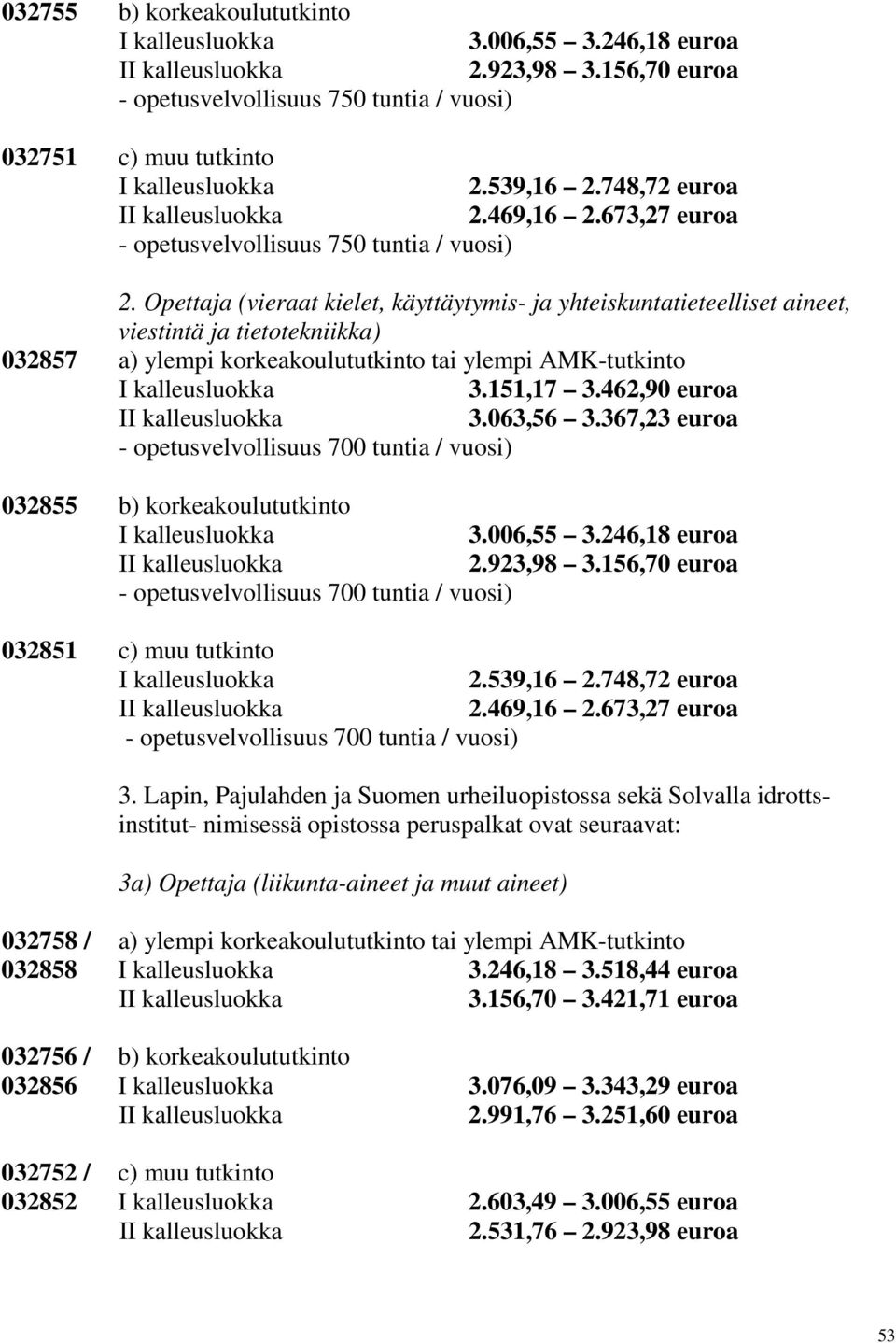 Opettaja (vieraat kielet, käyttäytymis- ja yhteiskuntatieteelliset aineet, viestintä ja tietotekniikka) 032857 a) ylempi korkeakoulututkinto tai ylempi AMK-tutkinto 3.151,17 3.462,90 euroa 3.063,56 3.