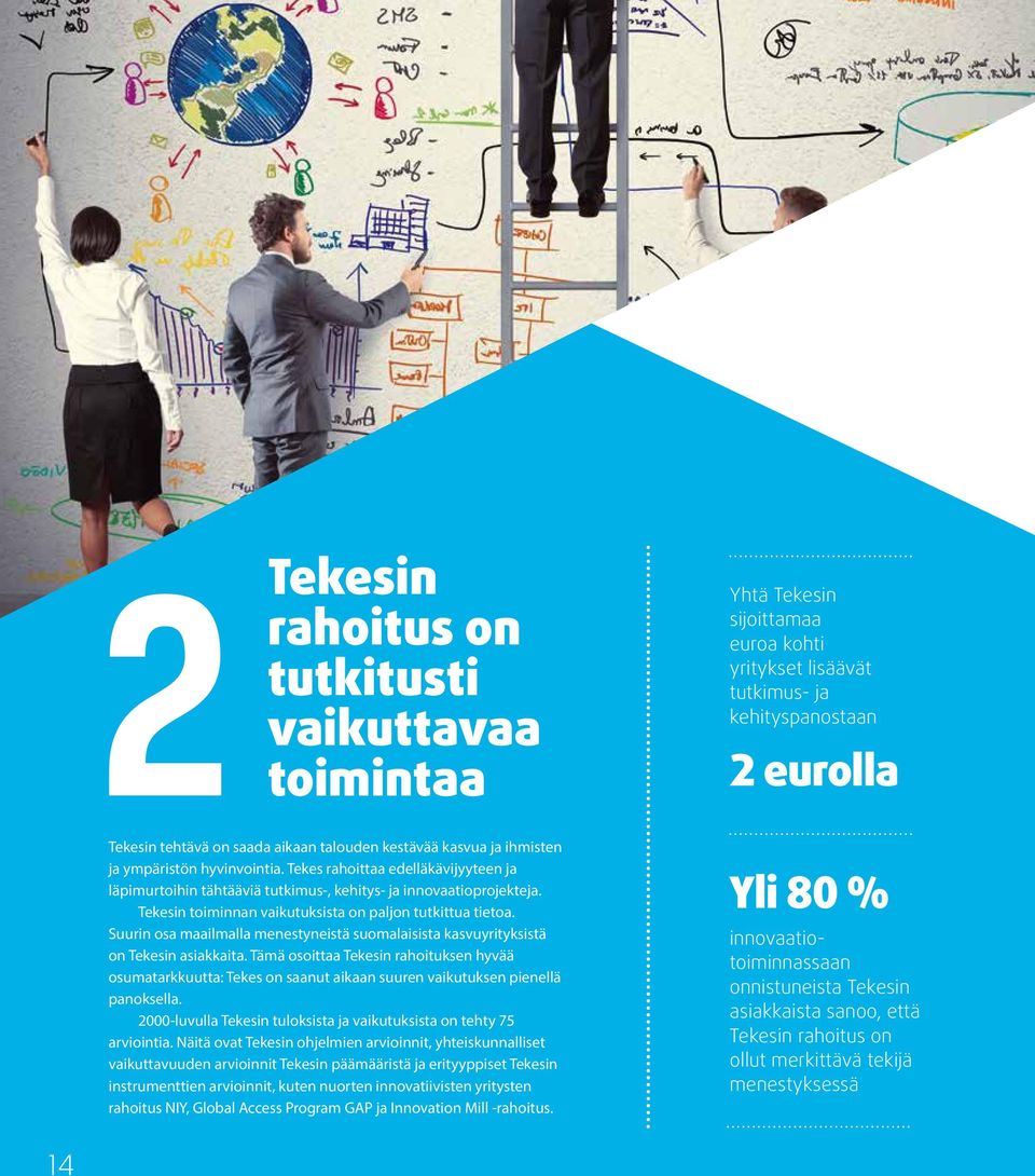 Tekesin toiminnan vaikutuksista on paljon tutkittua tietoa. Suurin osa maailmalla menestyneistä suomalaisista kasvuyrityksistä on Tekesin asiakkaita.