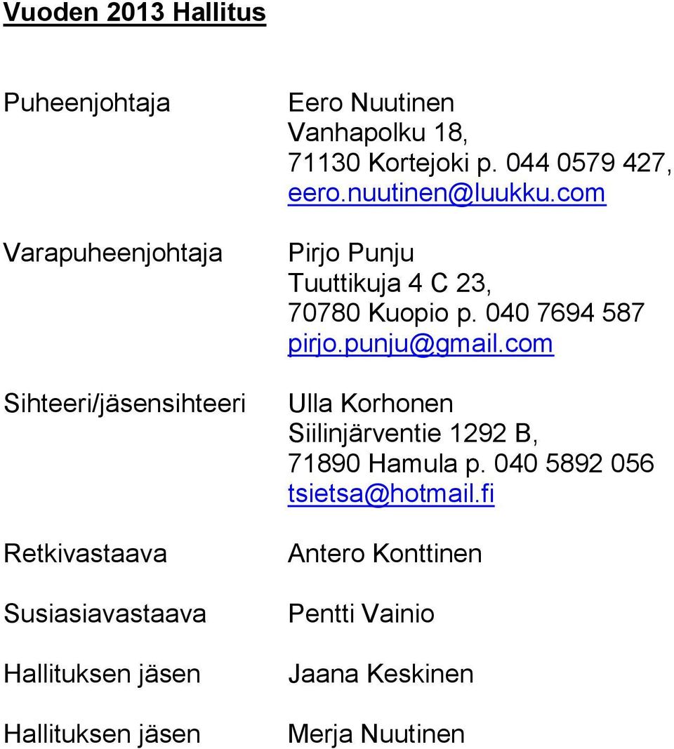 nuutinen@luukku.com Pirjo Punju Tuuttikuja 4 C 23, 70780 Kuopio p. 040 7694 587 pirjo.punju@gmail.