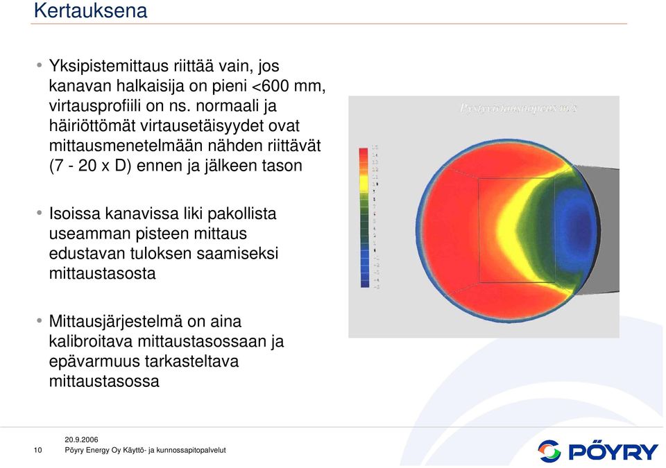 jälkeen tason Isoissa kanavissa liki pakollista useamman pisteen mittaus edustavan tuloksen saamiseksi