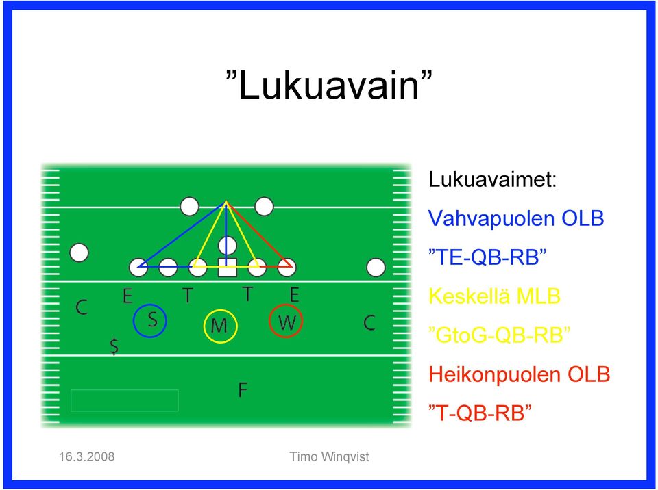 TE-QB-RB Keskellä MLB