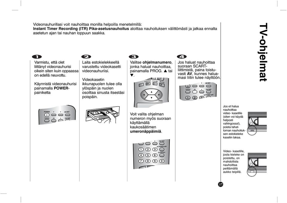 Vdeokasetn kkunapuolen tulee olla ylöspän ja nuolen osottaa snusta tsestäs pospän. Valtse ohjelmanumero, jonka haluat nauhottaa, panamalla ta.