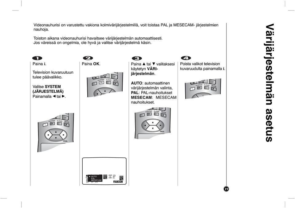 Televson kuvaruutuun tulee päävalkko. Valtse SYSTEM (JÄRJESTELMÄ) Panam