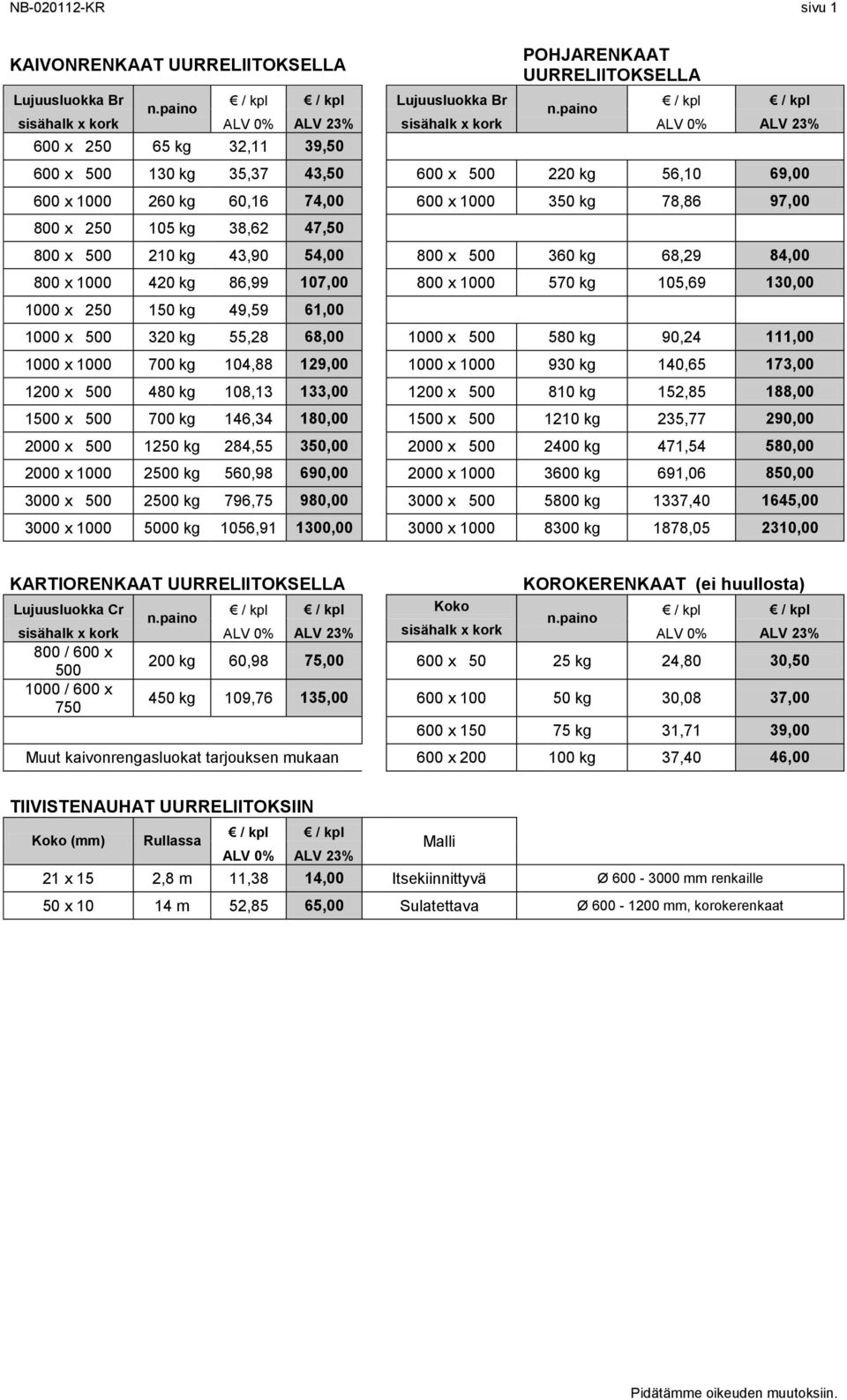 kg 78,86 97,00 800 x 250 105 kg 38,62 47,50 800 x 500 210 kg 43,90 54,00 800 x 500 360 kg 68,29 84,00 800 x 1000 420 kg 86,99 107,00 800 x 1000 570 kg 105,69 130,00 1000 x 250 150 kg 49,59 61,00 1000