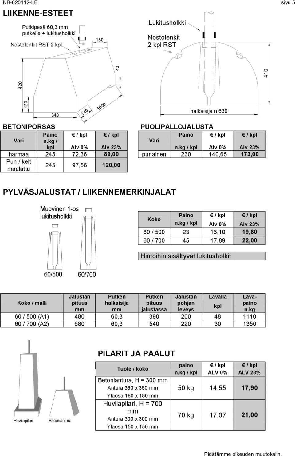 kg / kpl Alv 0% Alv 23% harmaa 245 72,36 89,00 punainen 230 140,65 173,00 Pun / kelt maalattu 245 97,56 120,00 PYLVÄSJALUSTAT / LIIKENNEMERKINJALAT Muovinen 1-os lukitusholkki Koko Paino n.