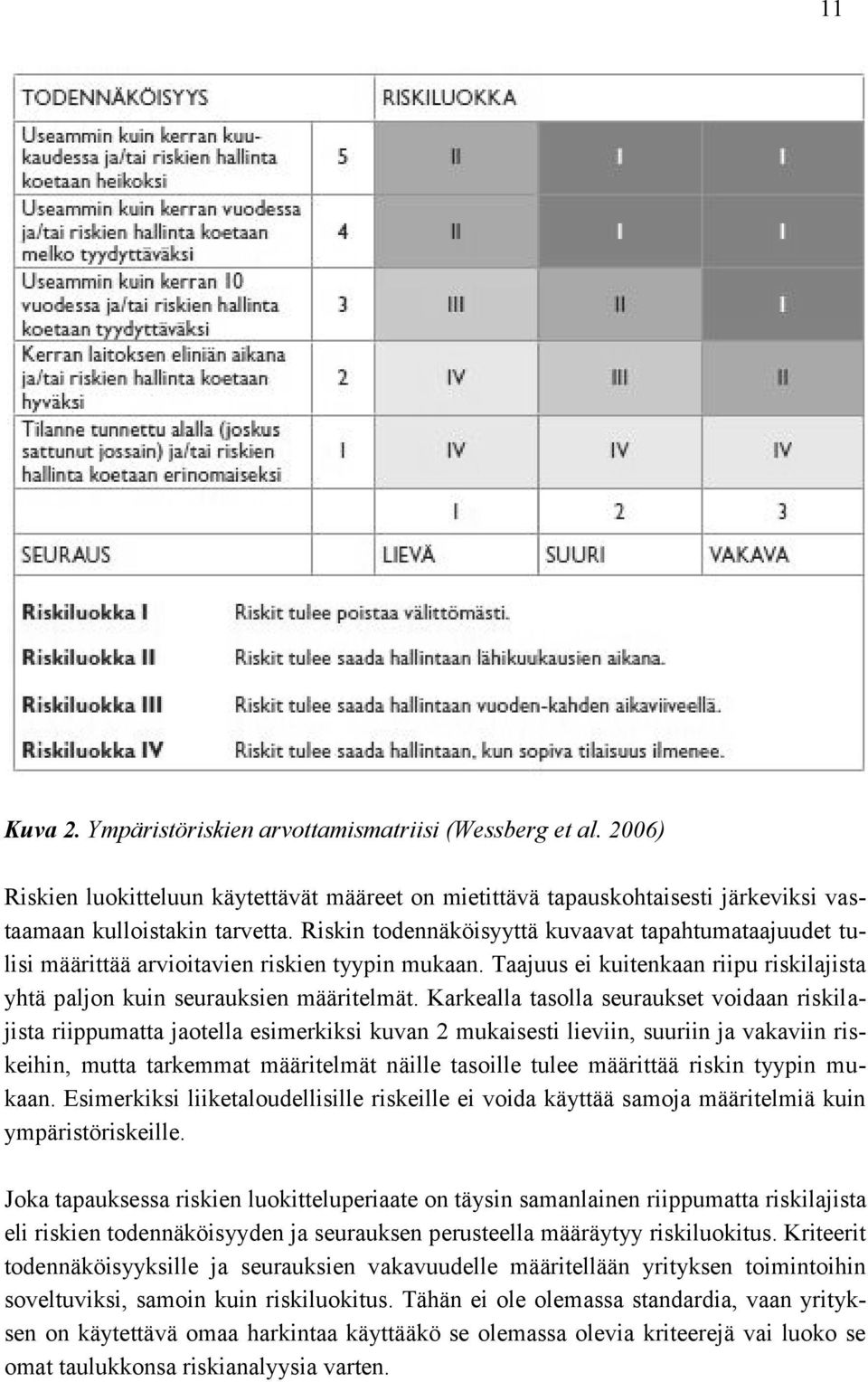 Karkealla tasolla seuraukset voidaan riskilajista riippumatta jaotella esimerkiksi kuvan 2 mukaisesti lieviin, suuriin ja vakaviin riskeihin, mutta tarkemmat määritelmät näille tasoille tulee