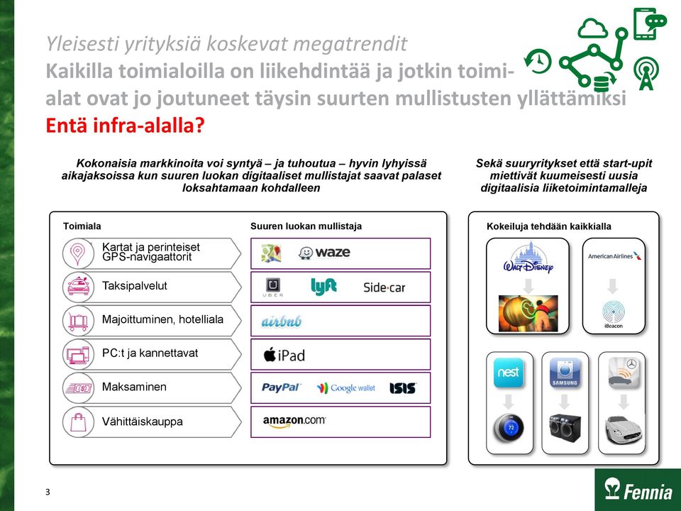 Kokonaisia markkinoita voi syntyä ja tuhoutua hyvin lyhyissä aikajaksoissa kun suuren luokan digitaaliset mullistajat saavat palaset loksahtamaan